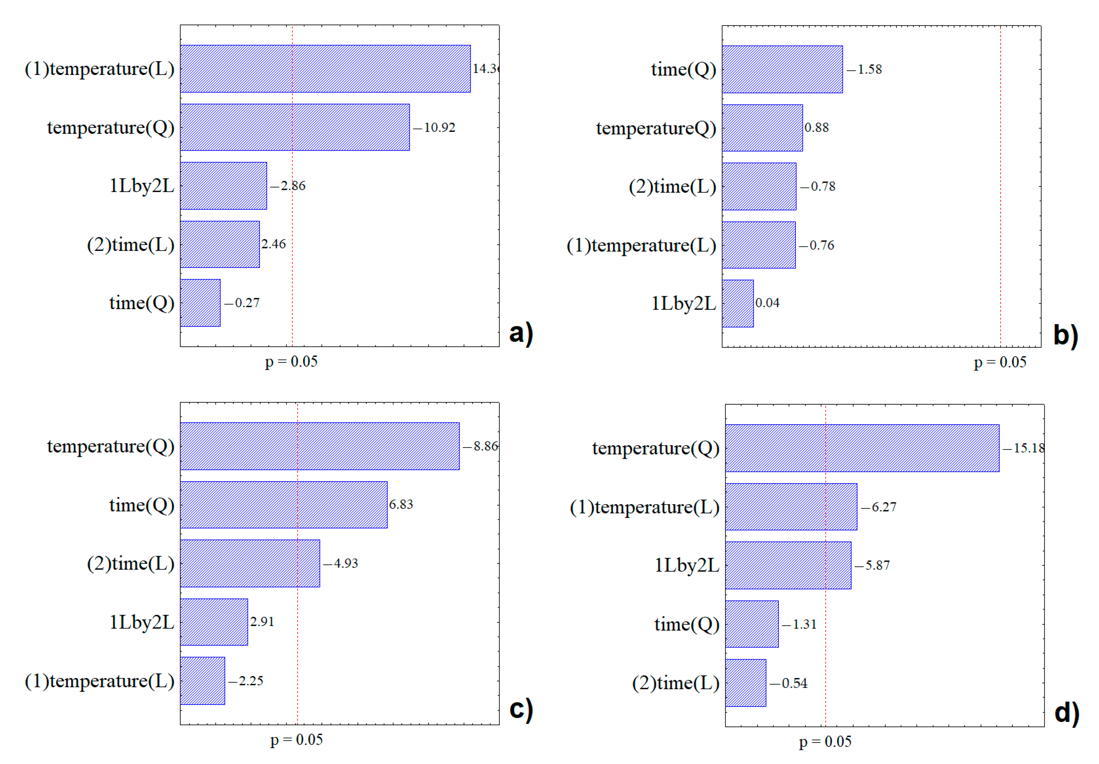 Molecules 25 05563 g001