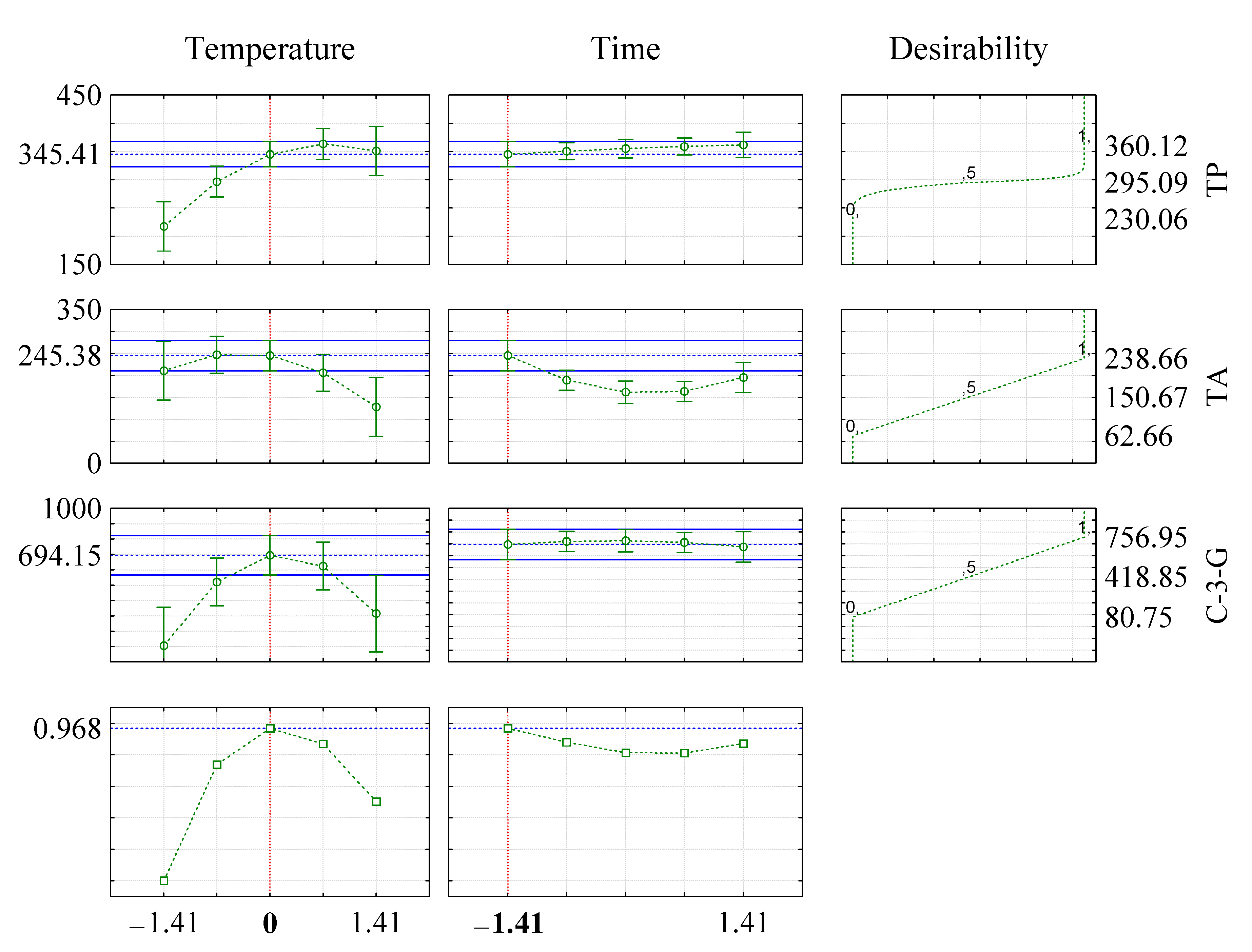 Molecules 25 05563 g002