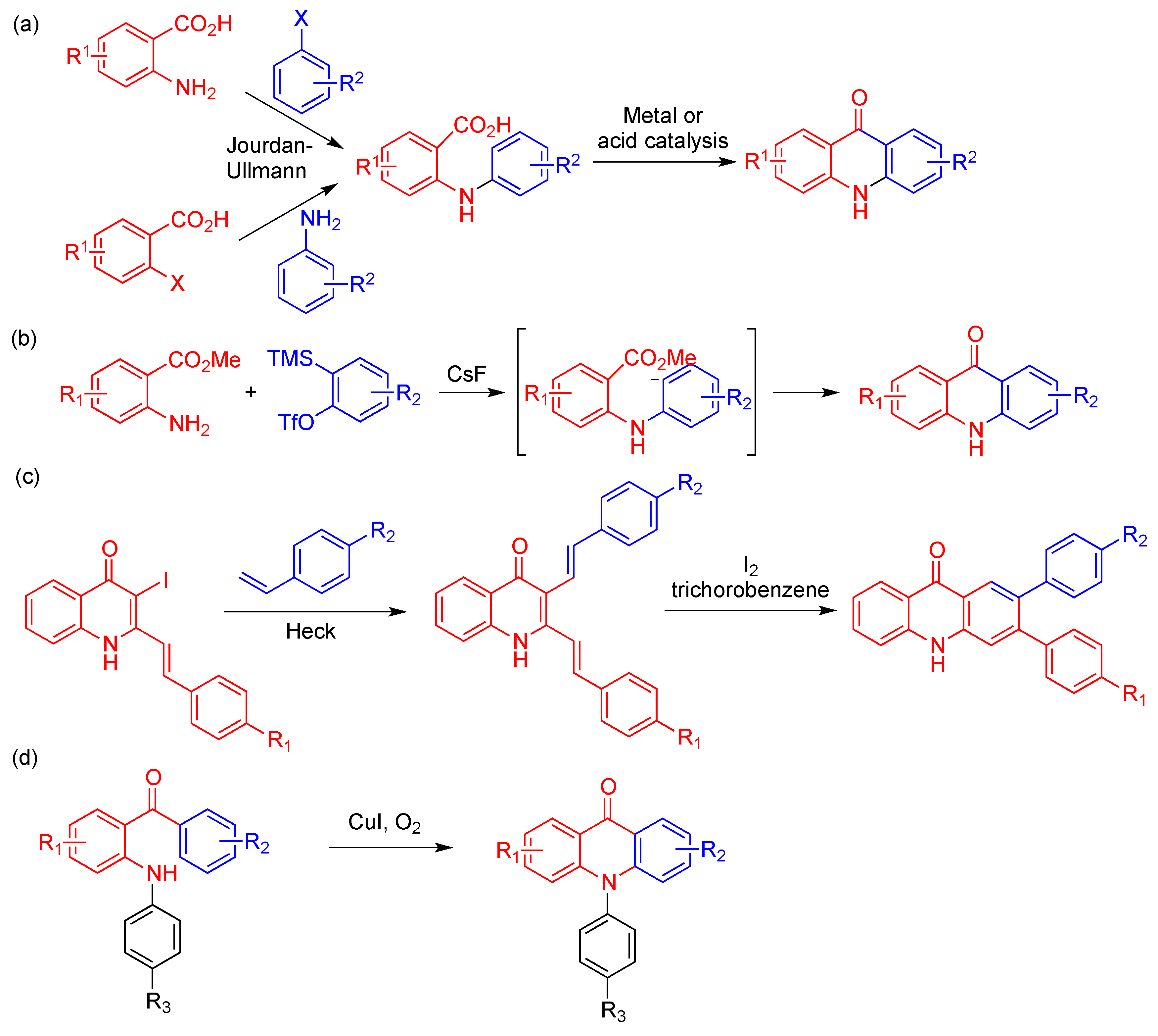 Molecules 25 05565 sch001 Molecules 25 05565 sch001