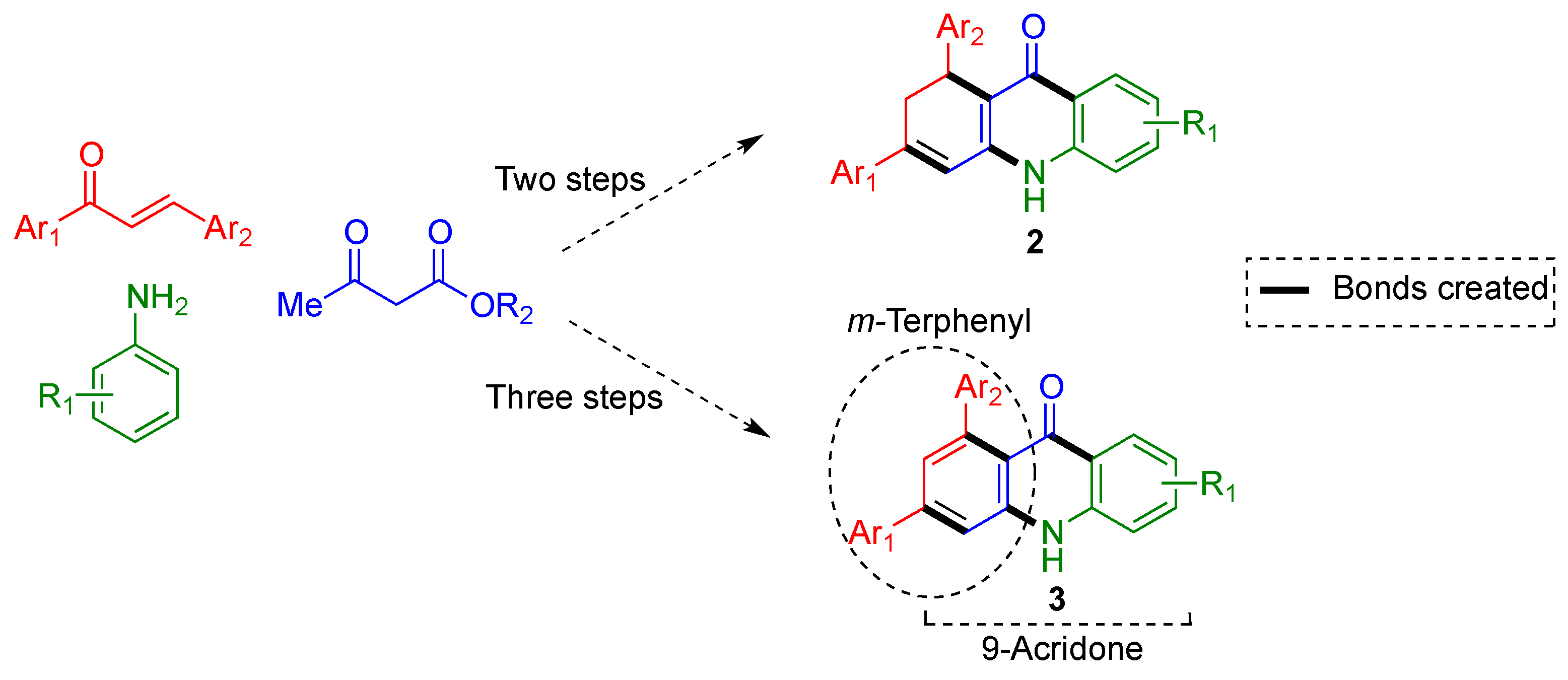 Molecules 25 05565 sch006 Molecules 25 05565 sch006