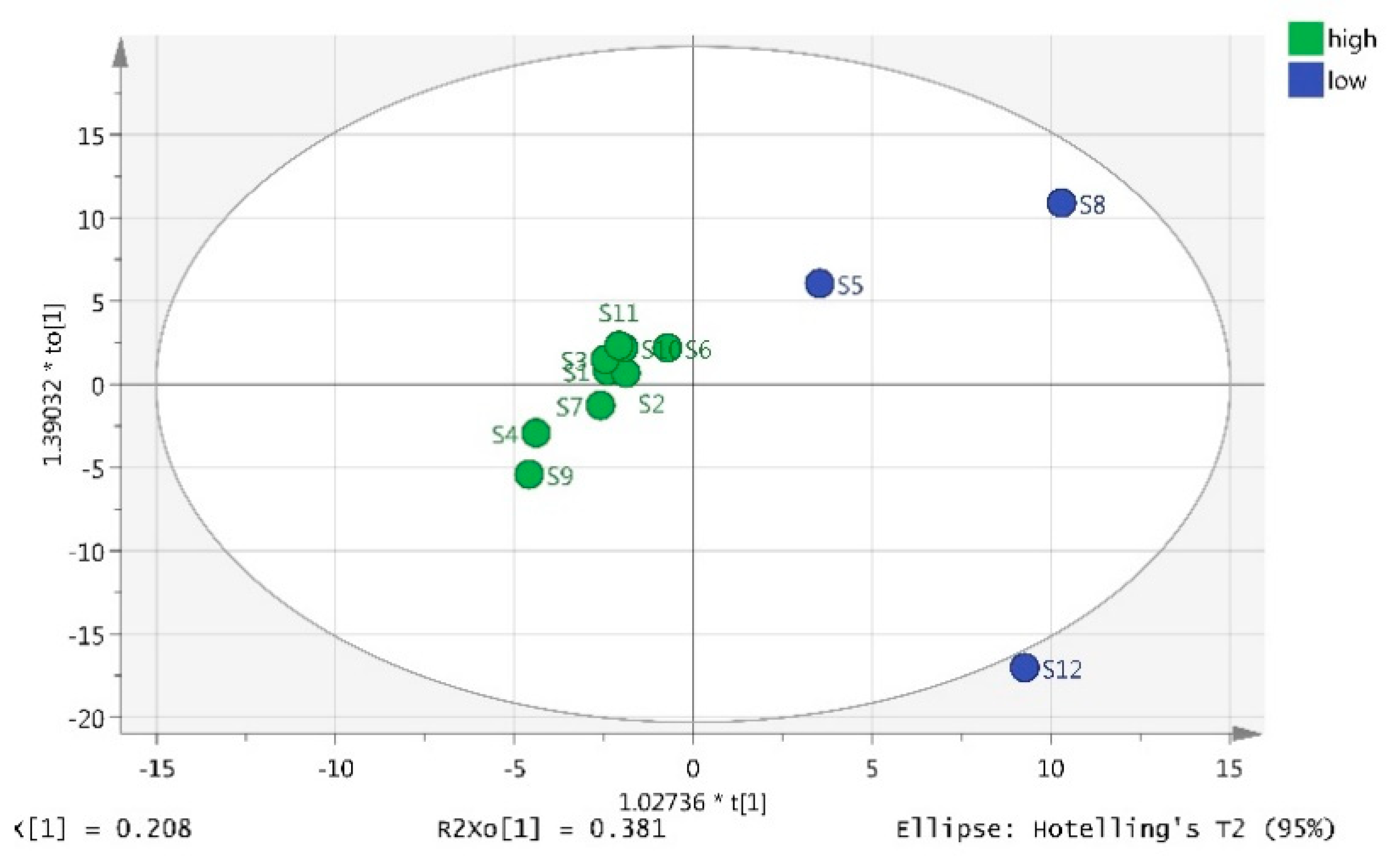 Molecules 25 05567 g001 Molecules 25 05567 g001