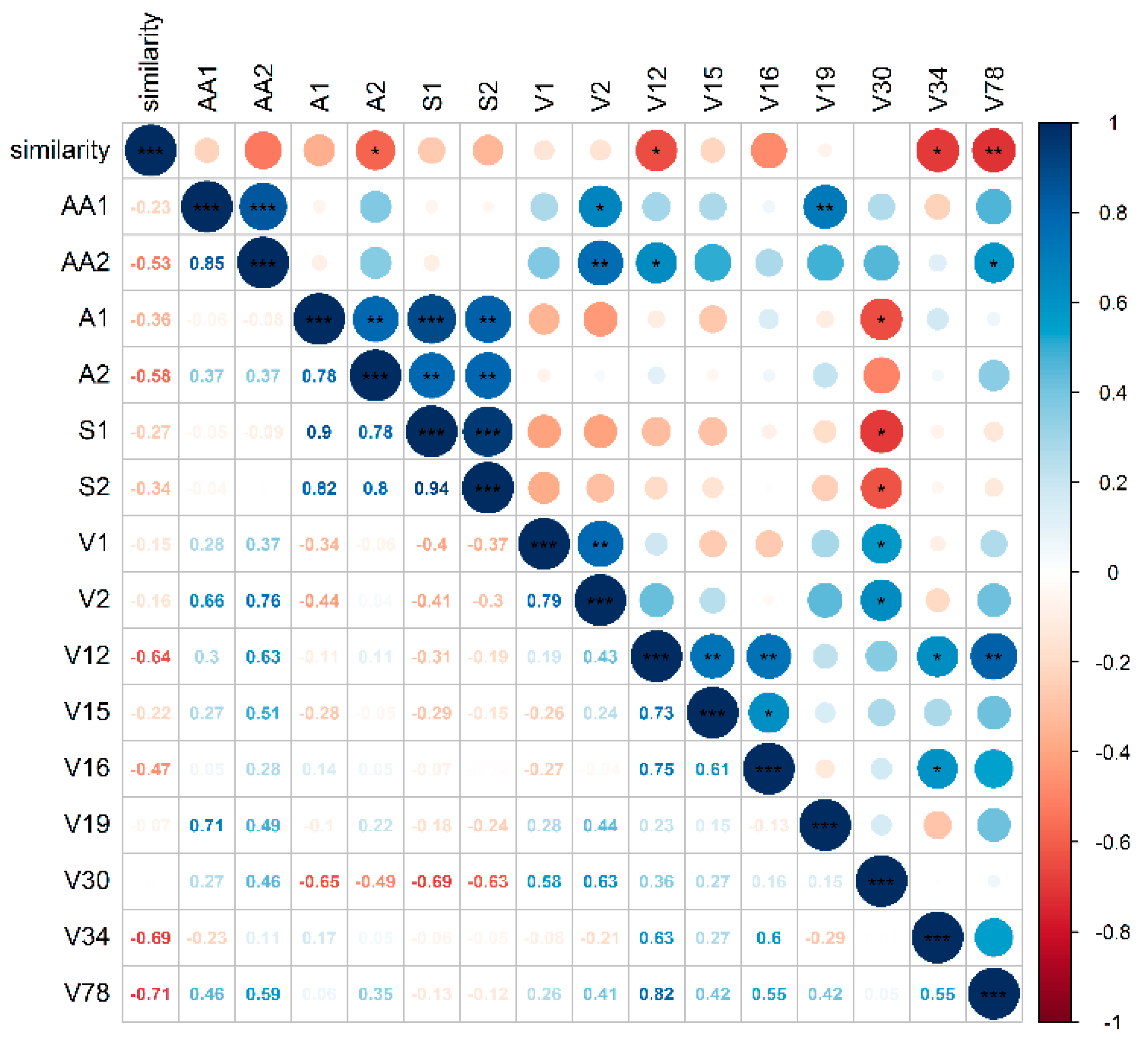 Molecules 25 05567 g002 Molecules 25 05567 g002