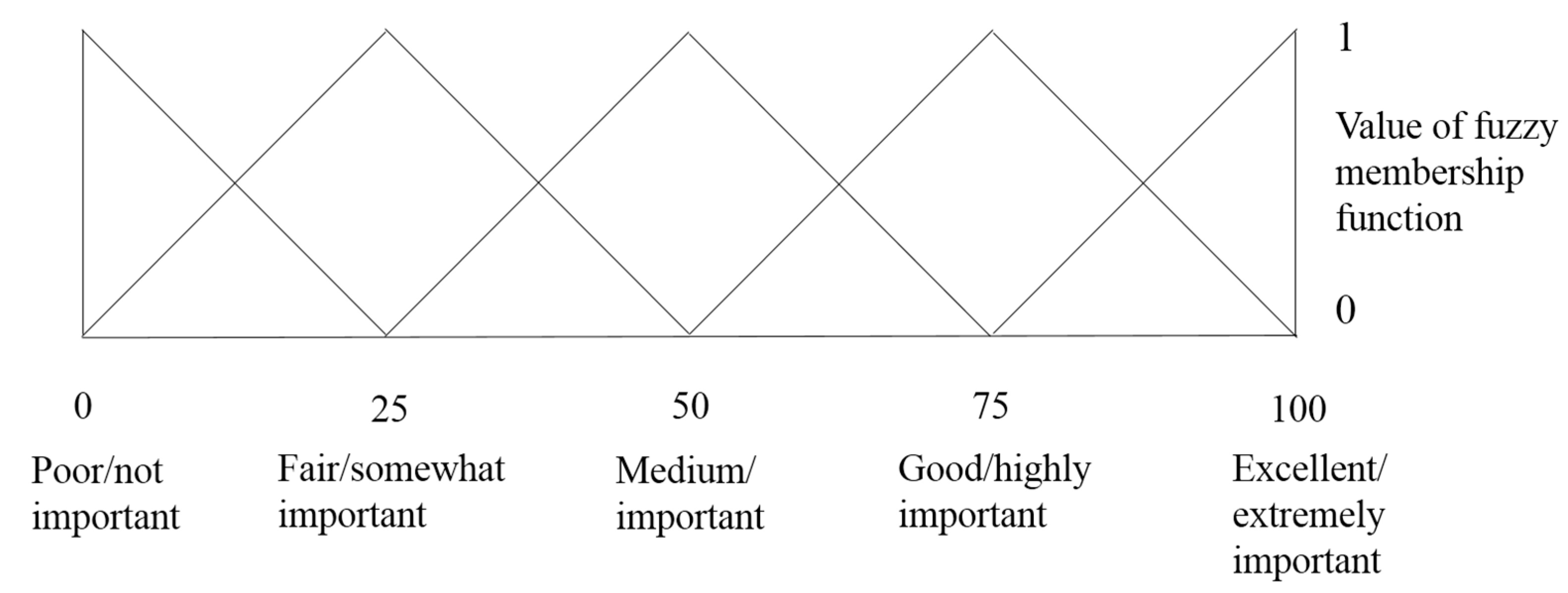 Molecules 25 05567 g004 Molecules 25 05567 g004