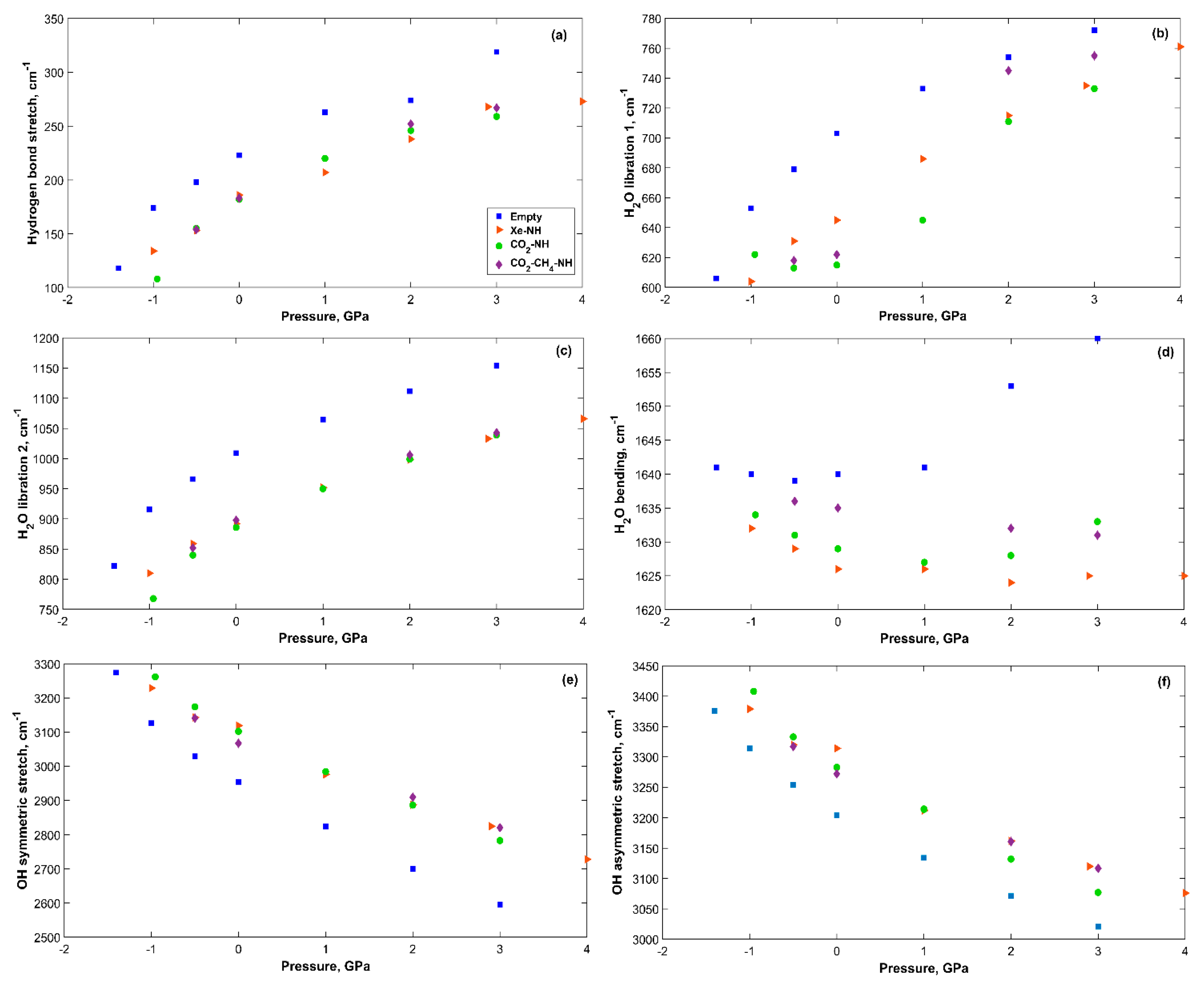 Molecules 25 05568 g006 Molecules 25 05568 g006