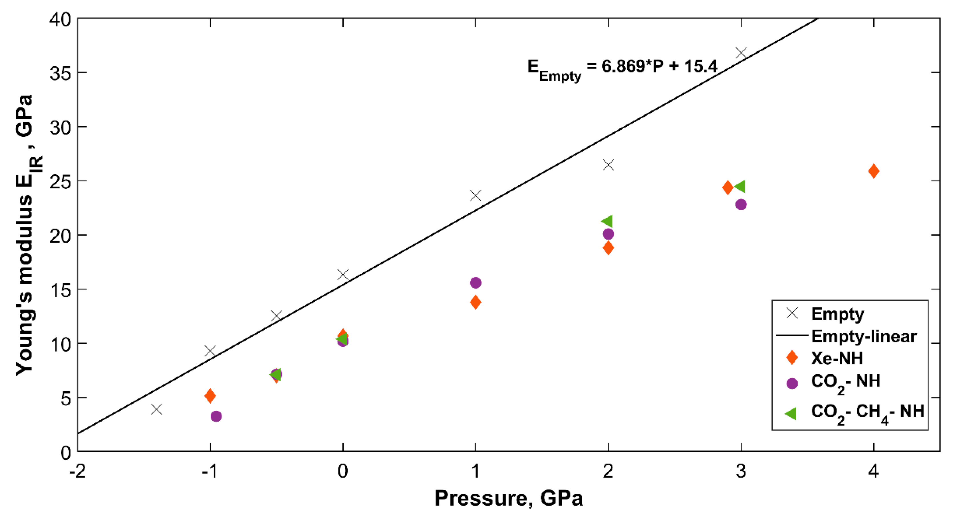Molecules 25 05568 g007 Molecules 25 05568 g007