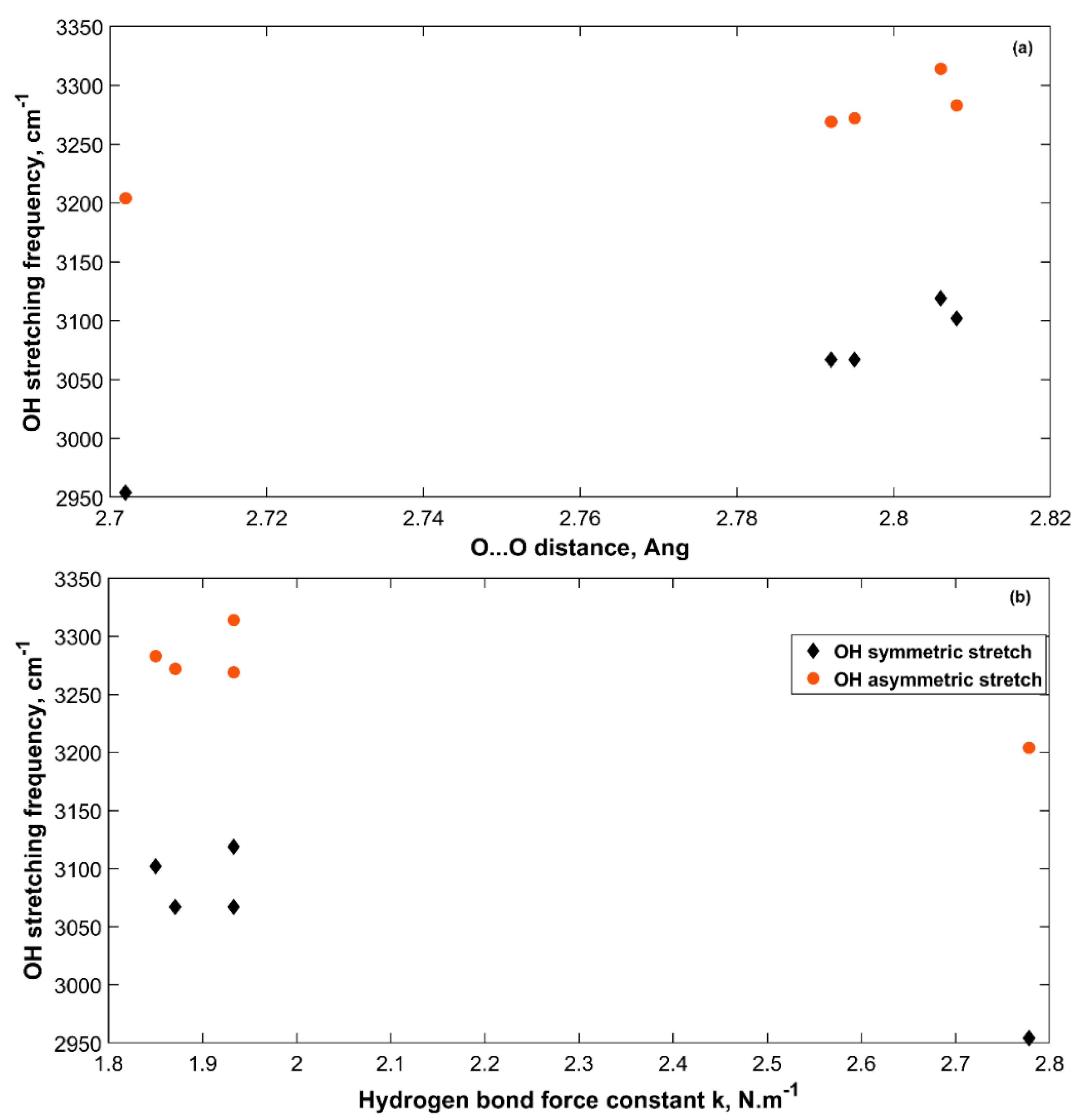Molecules 25 05568 g008 Molecules 25 05568 g008