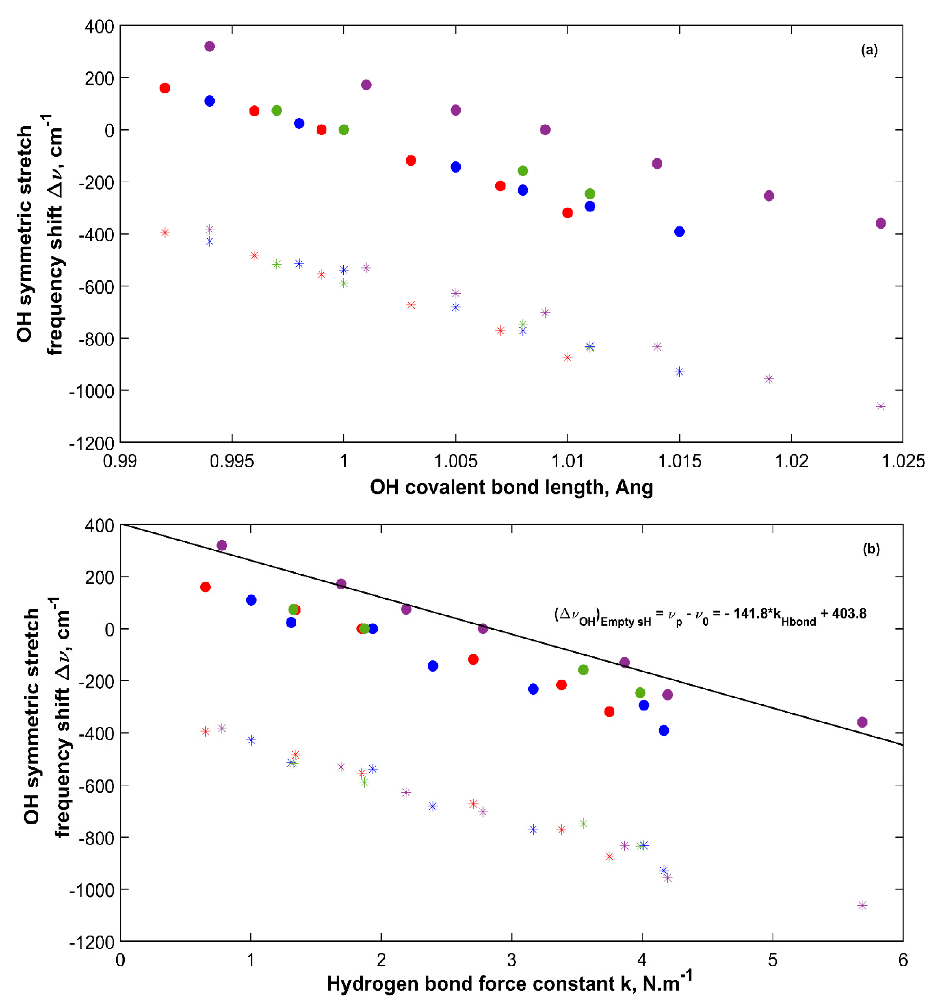 Molecules 25 05568 g010 Molecules 25 05568 g010
