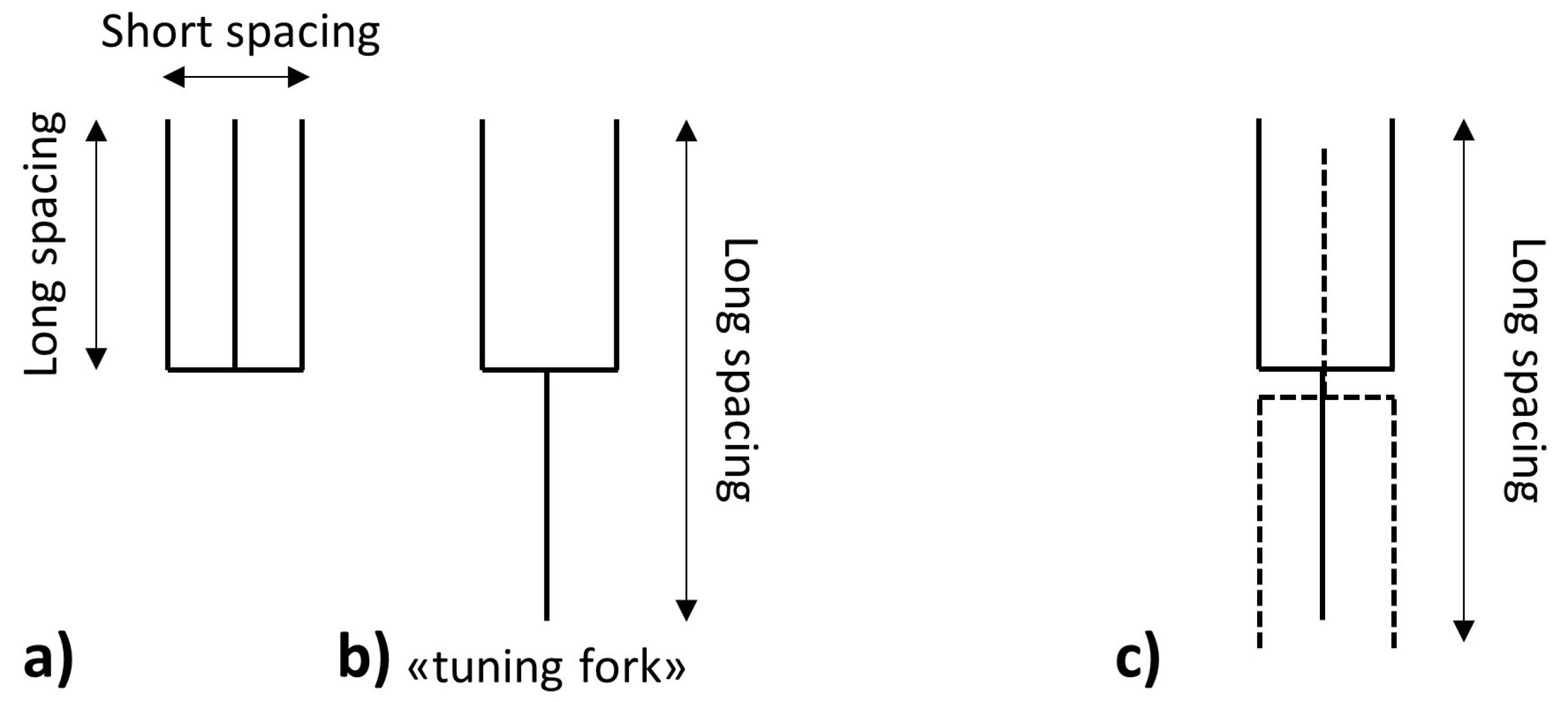 Molecules 25 05572 g004