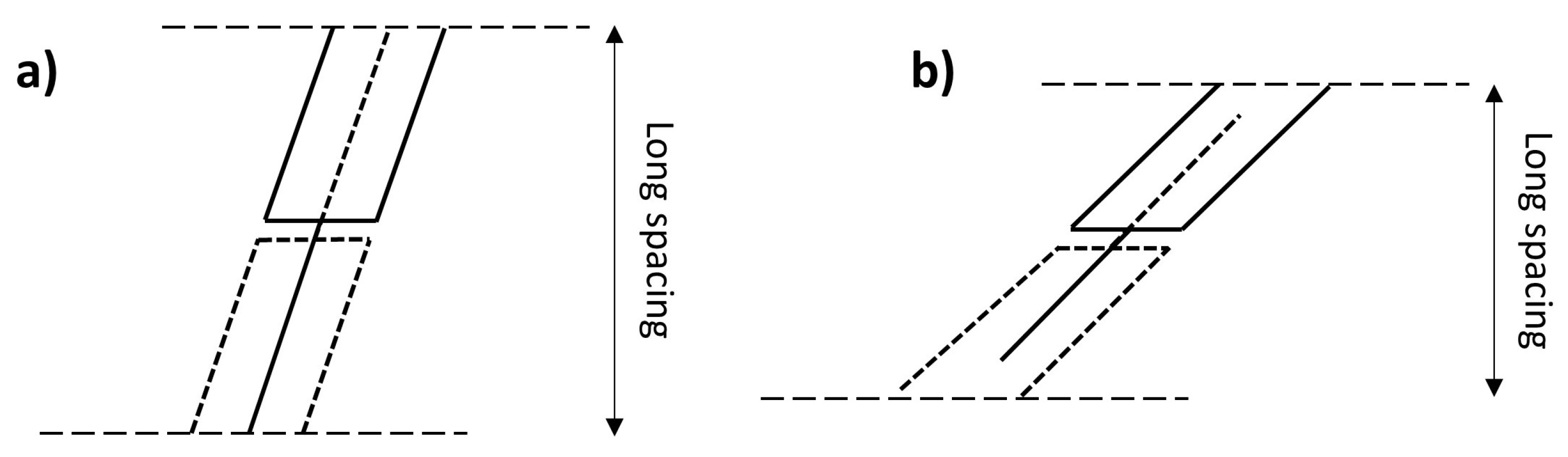 Molecules 25 05572 g005