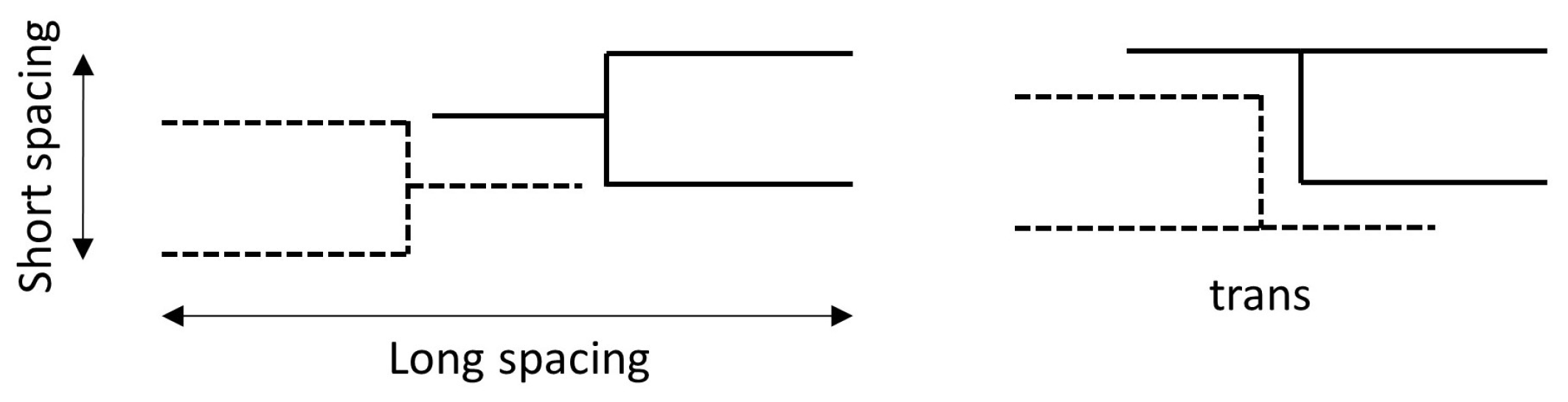 Molecules 25 05572 g006