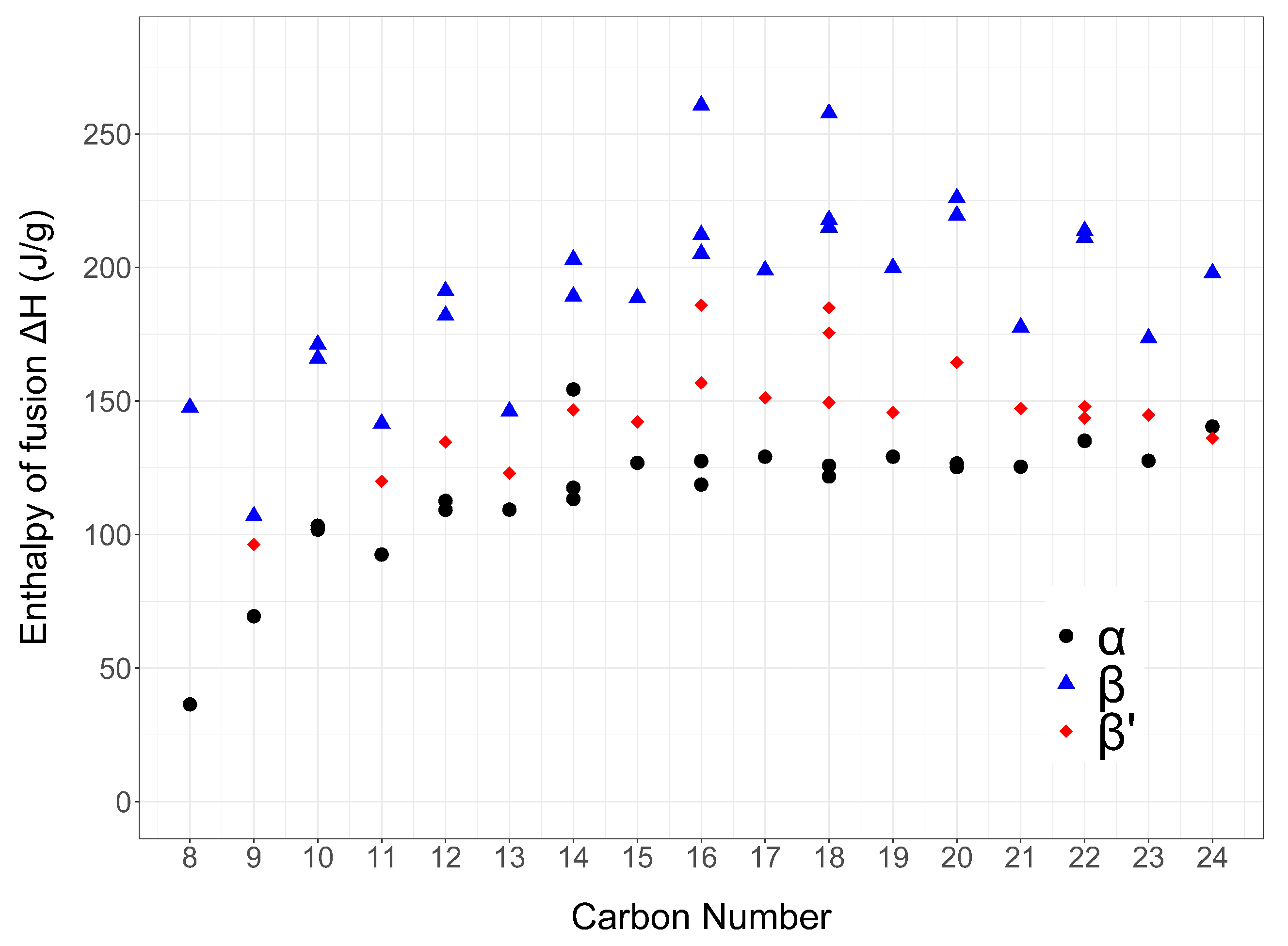 Molecules 25 05572 g009