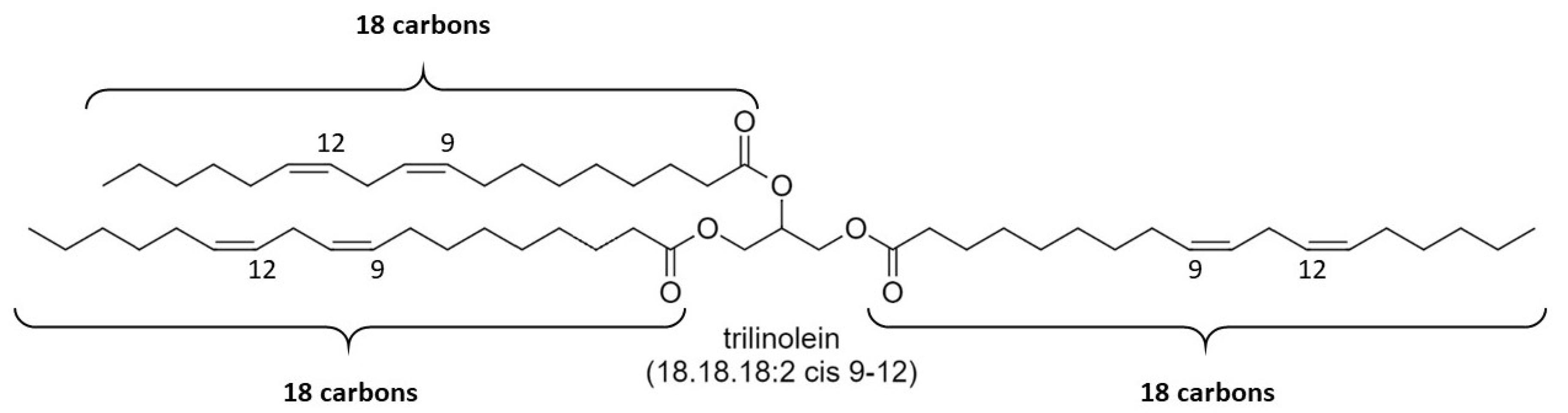 Molecules 25 05572 g010