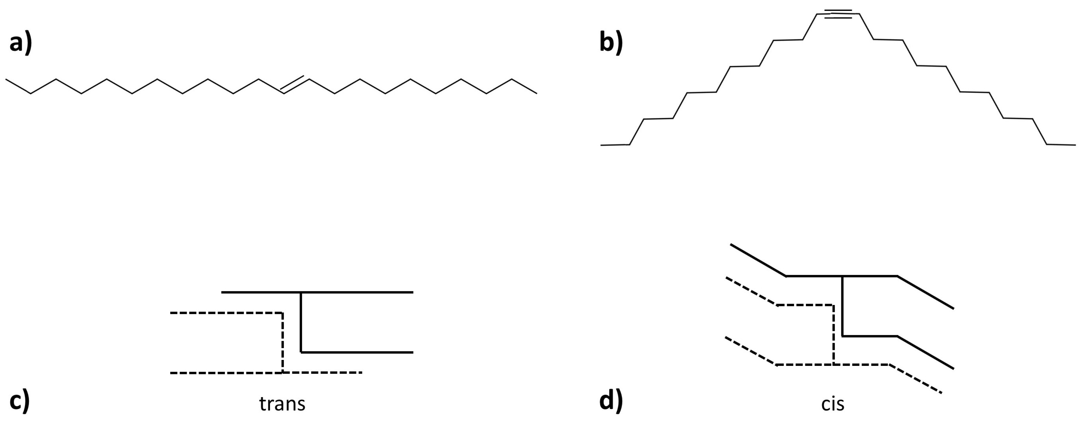 Molecules 25 05572 g011