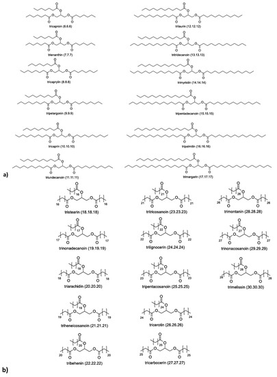Molecules 25 05572 g0a1
