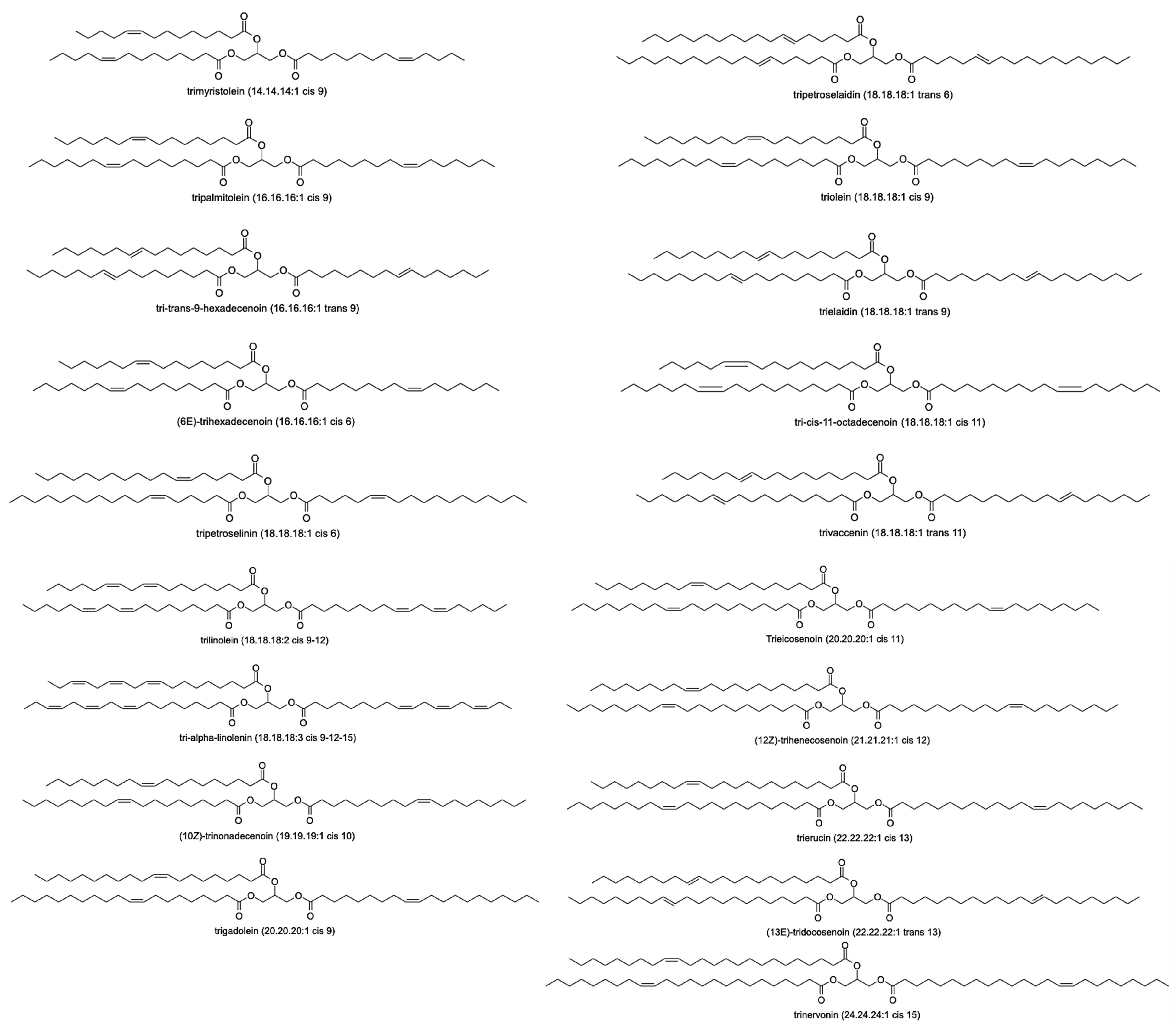 Molecules 25 05572 g0a2