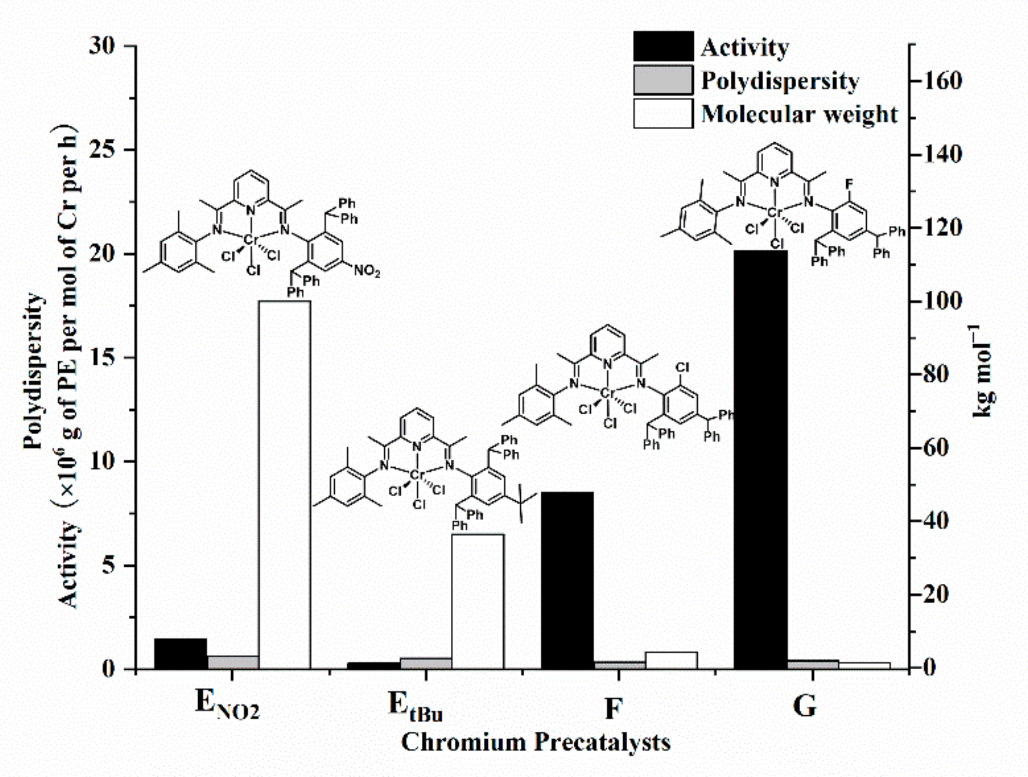 Molecules 25 05584 g008 Molecules 25 05584 g008