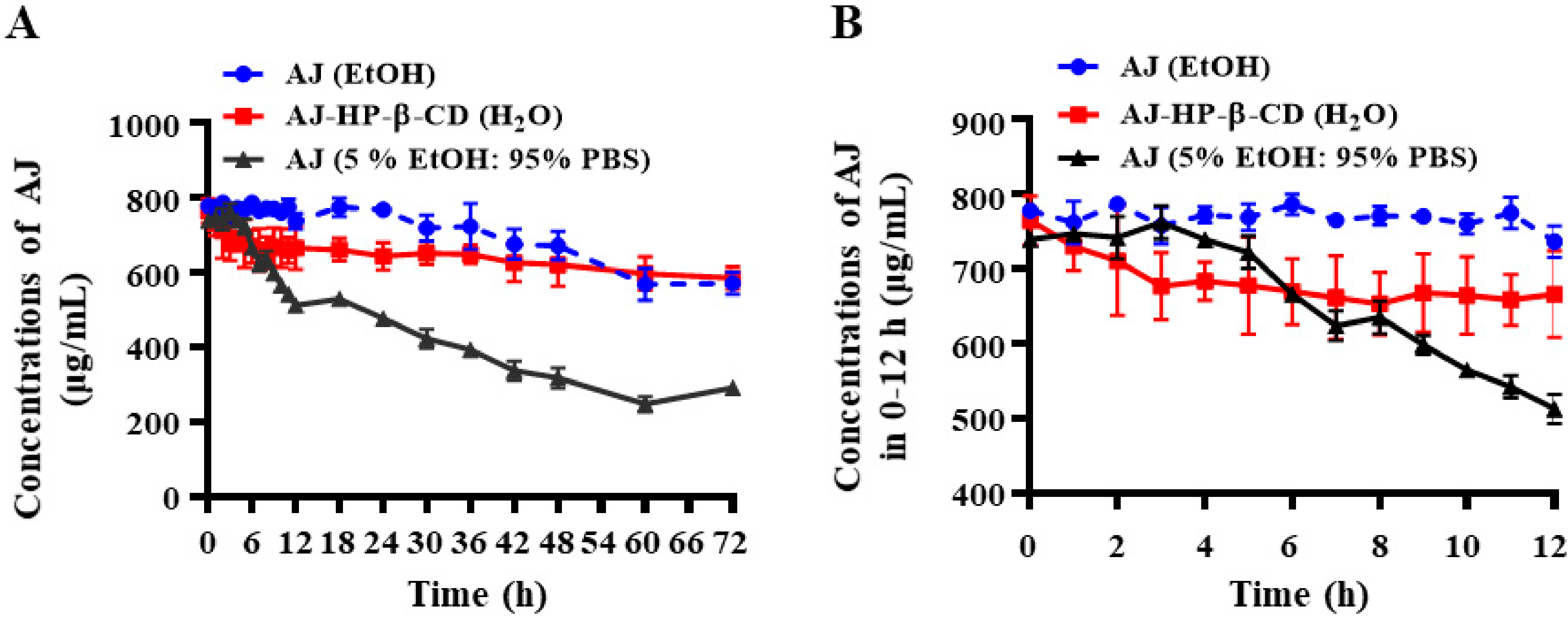 Molecules 25 05586 g002 Molecules 25 05586 g002