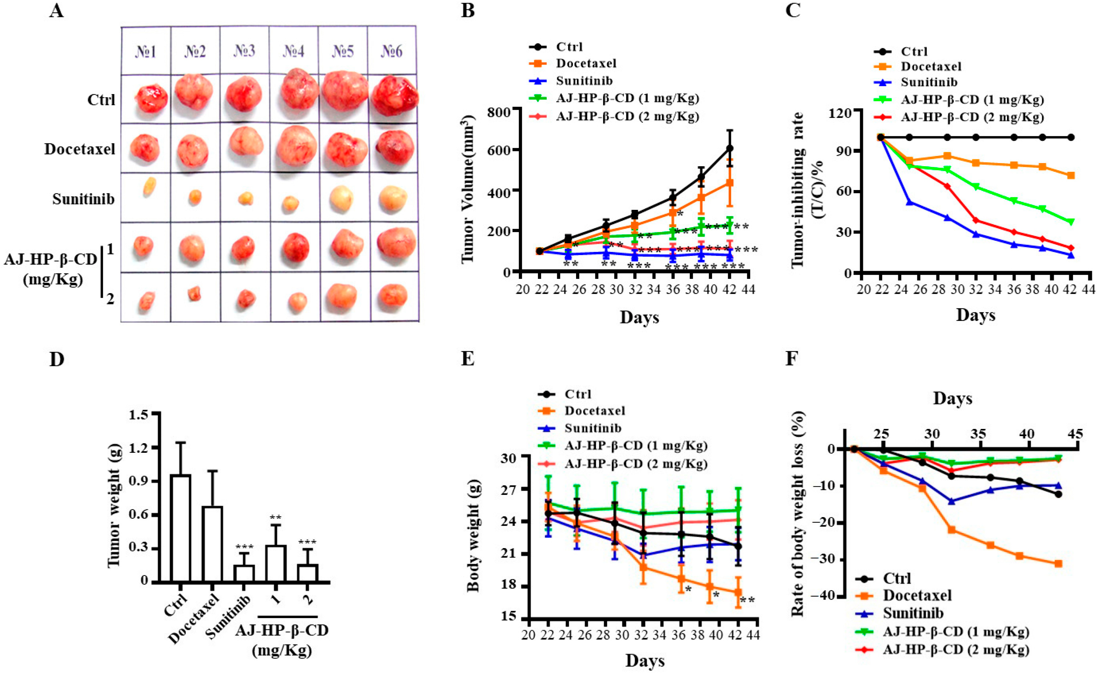 Molecules 25 05586 g006 Molecules 25 05586 g006