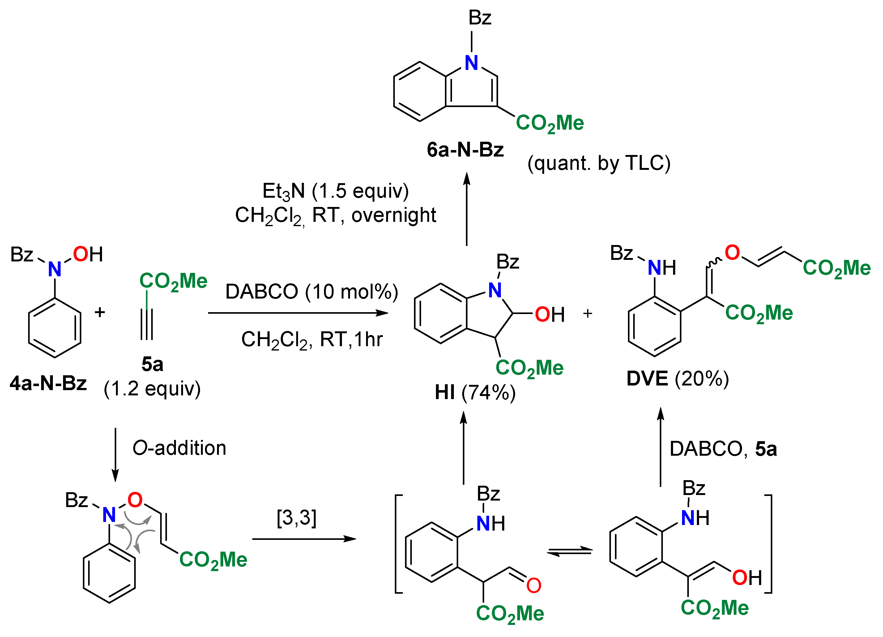 Molecules 25 05595 sch002