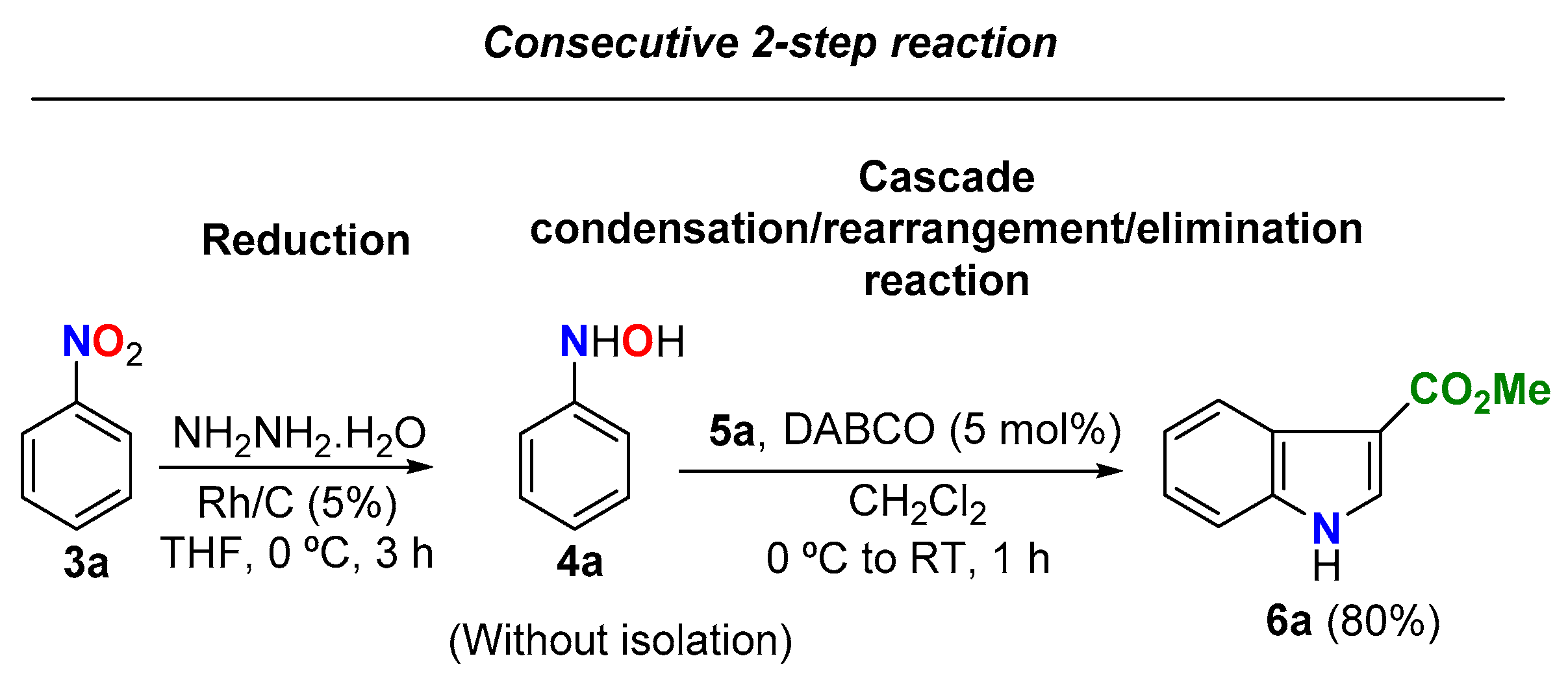 Molecules 25 05595 sch003
