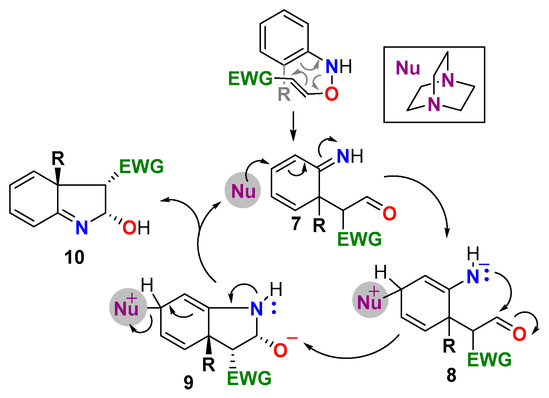 Molecules 25 05595 sch006