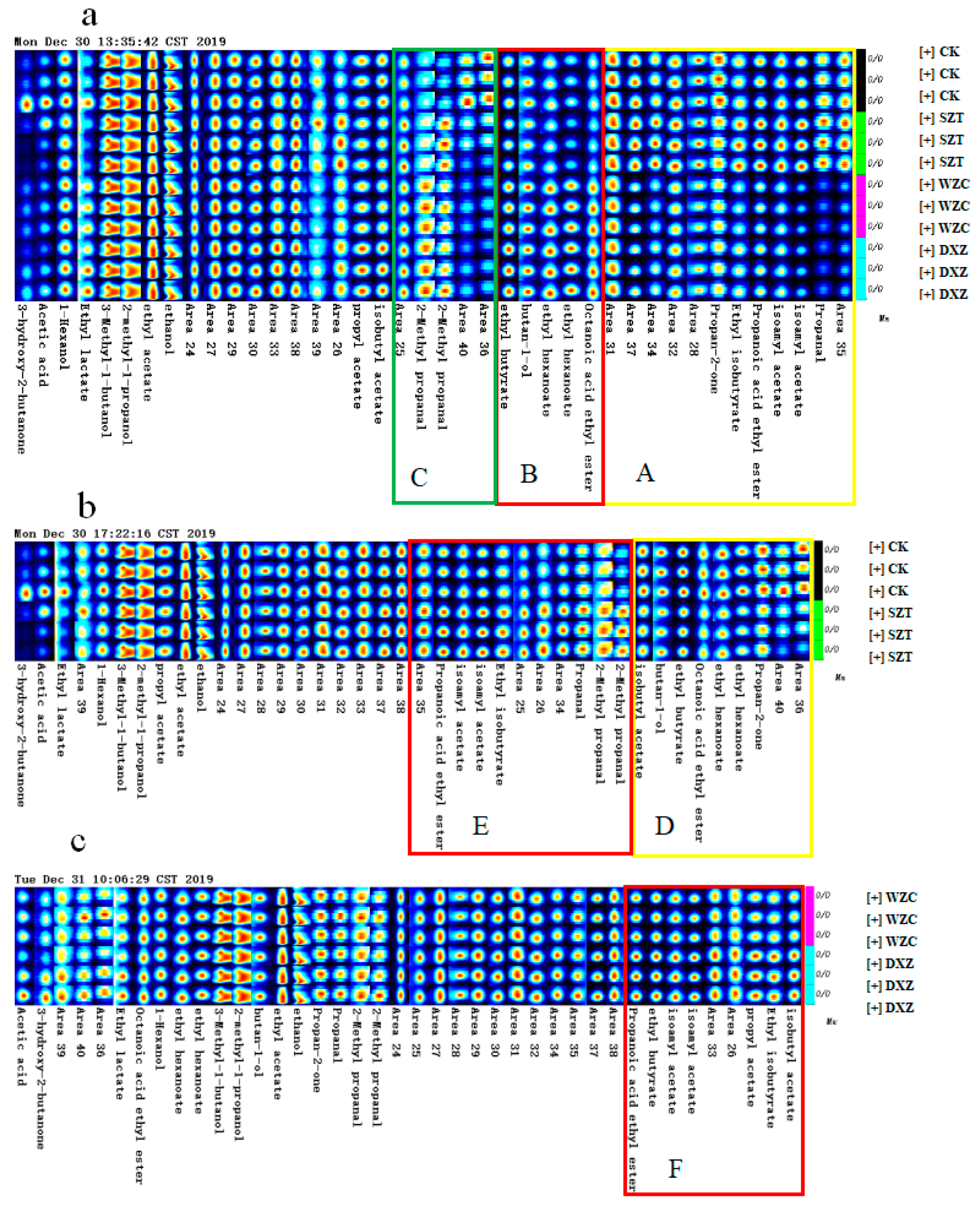 Molecules 25 05596 g003 Molecules 25 05596 g003
