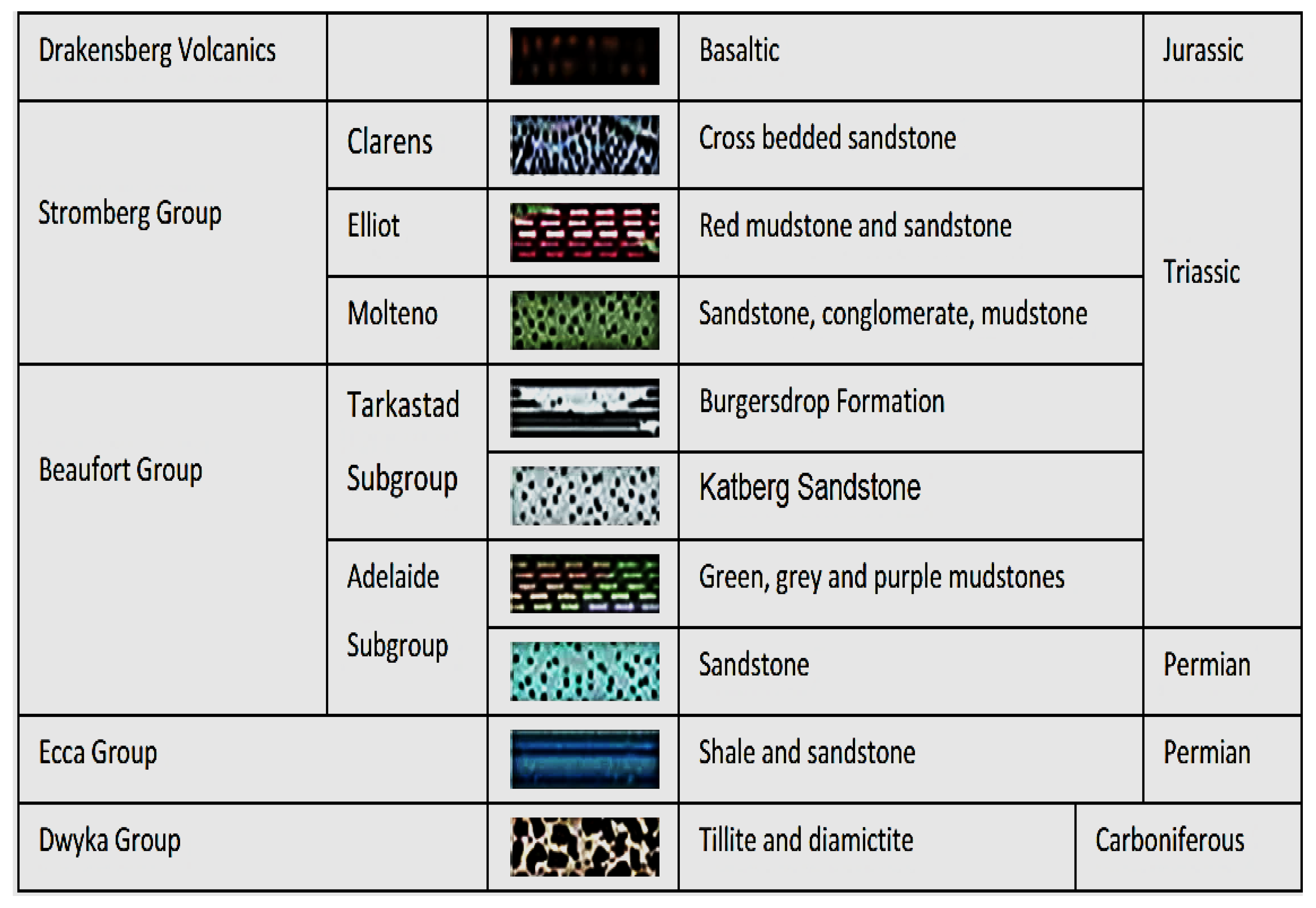 Molecules 25 05599 g002