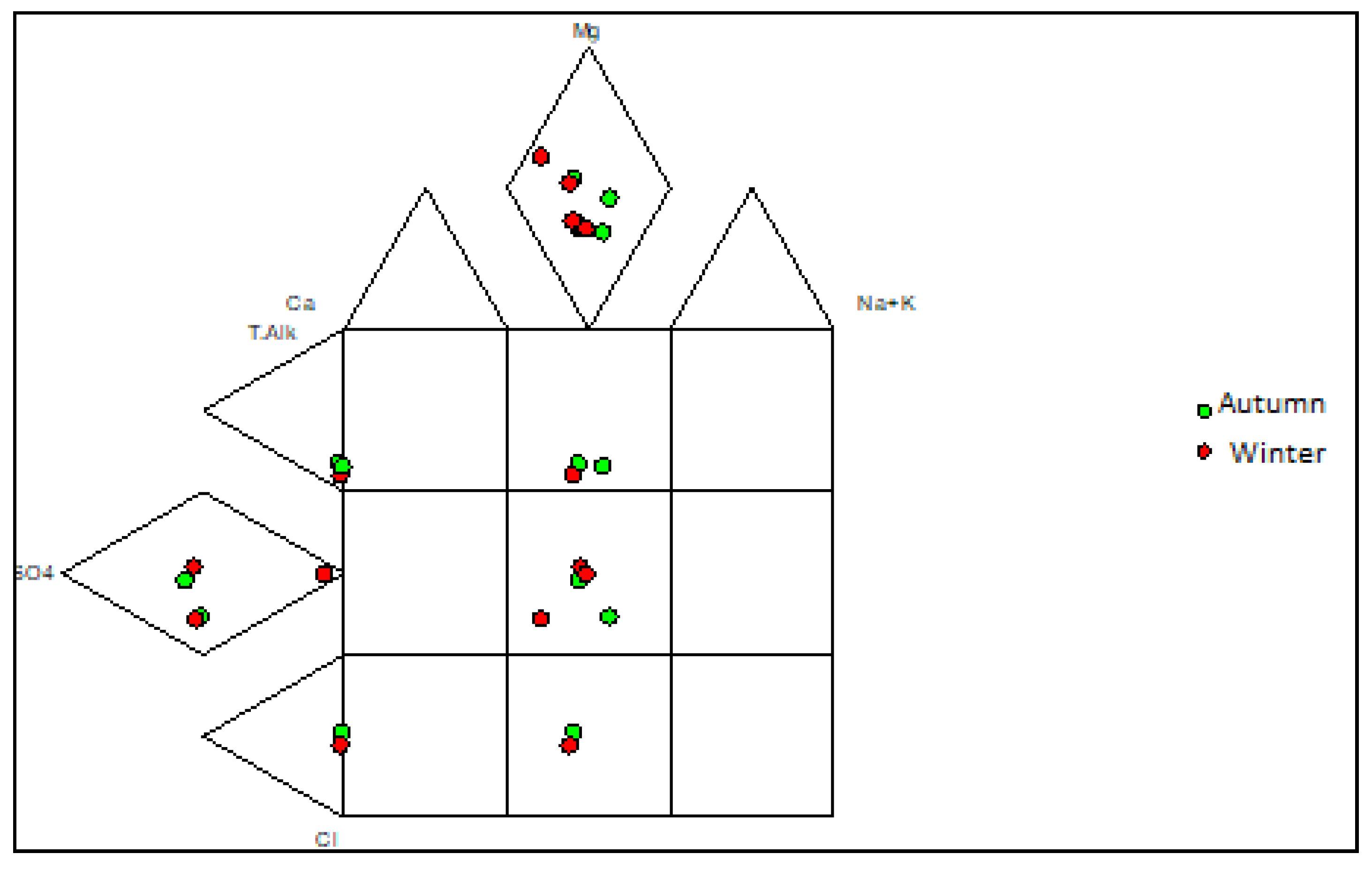 Molecules 25 05599 g005