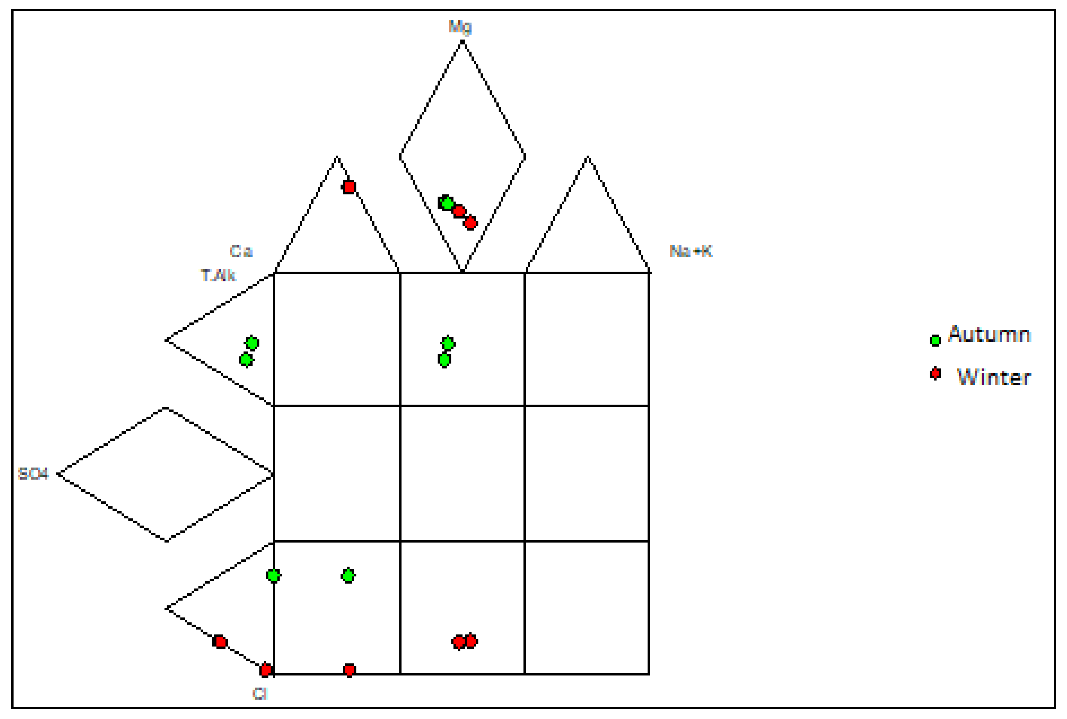 Molecules 25 05599 g006