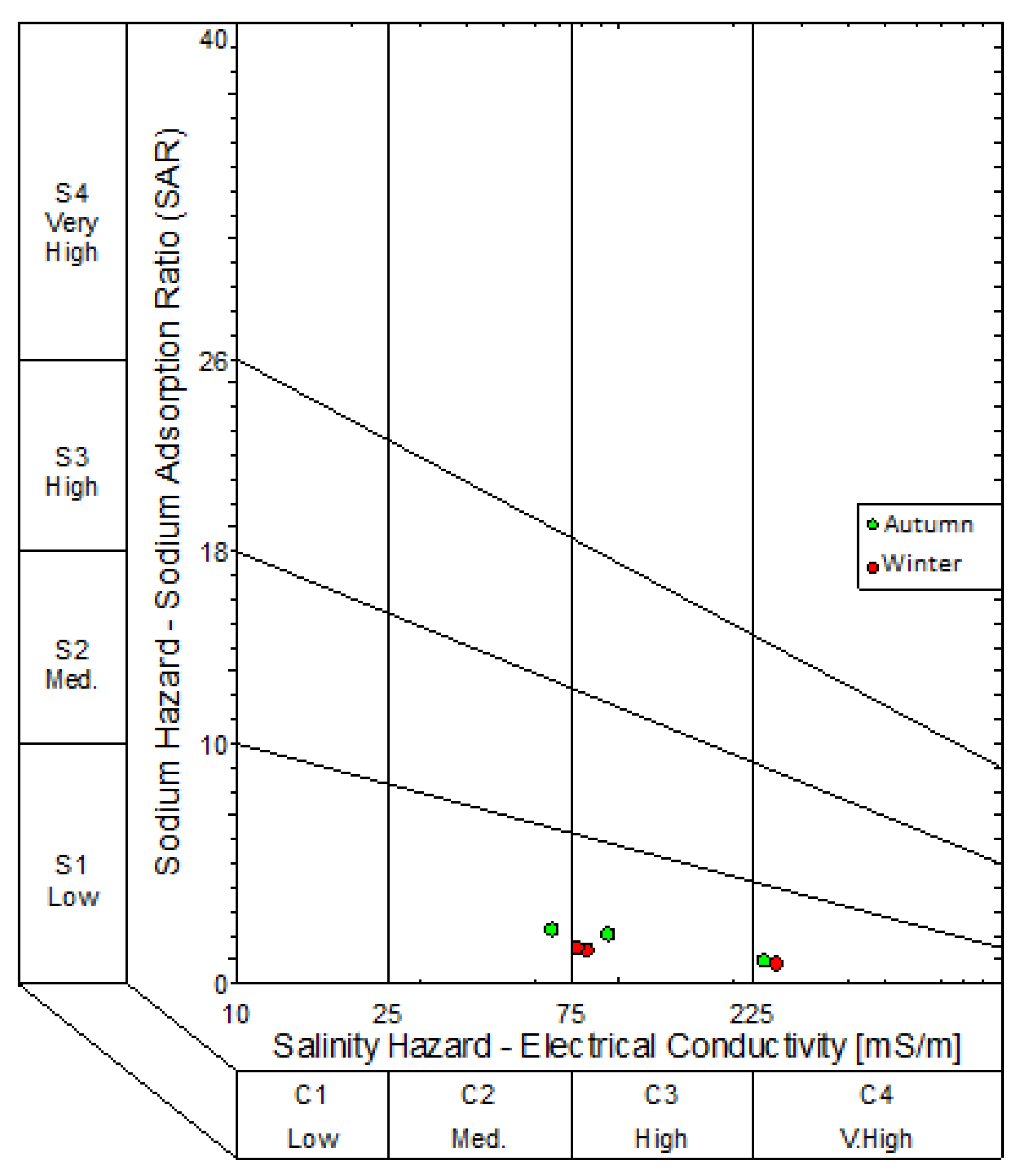 Molecules 25 05599 g008