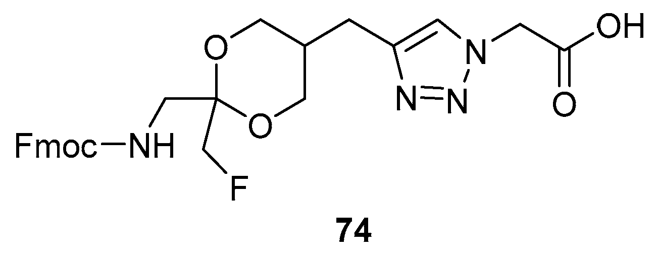 Molecules 25 05601 g002