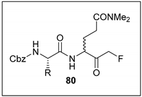 Molecules 25 05601 i008 Molecules 25 05601 i008