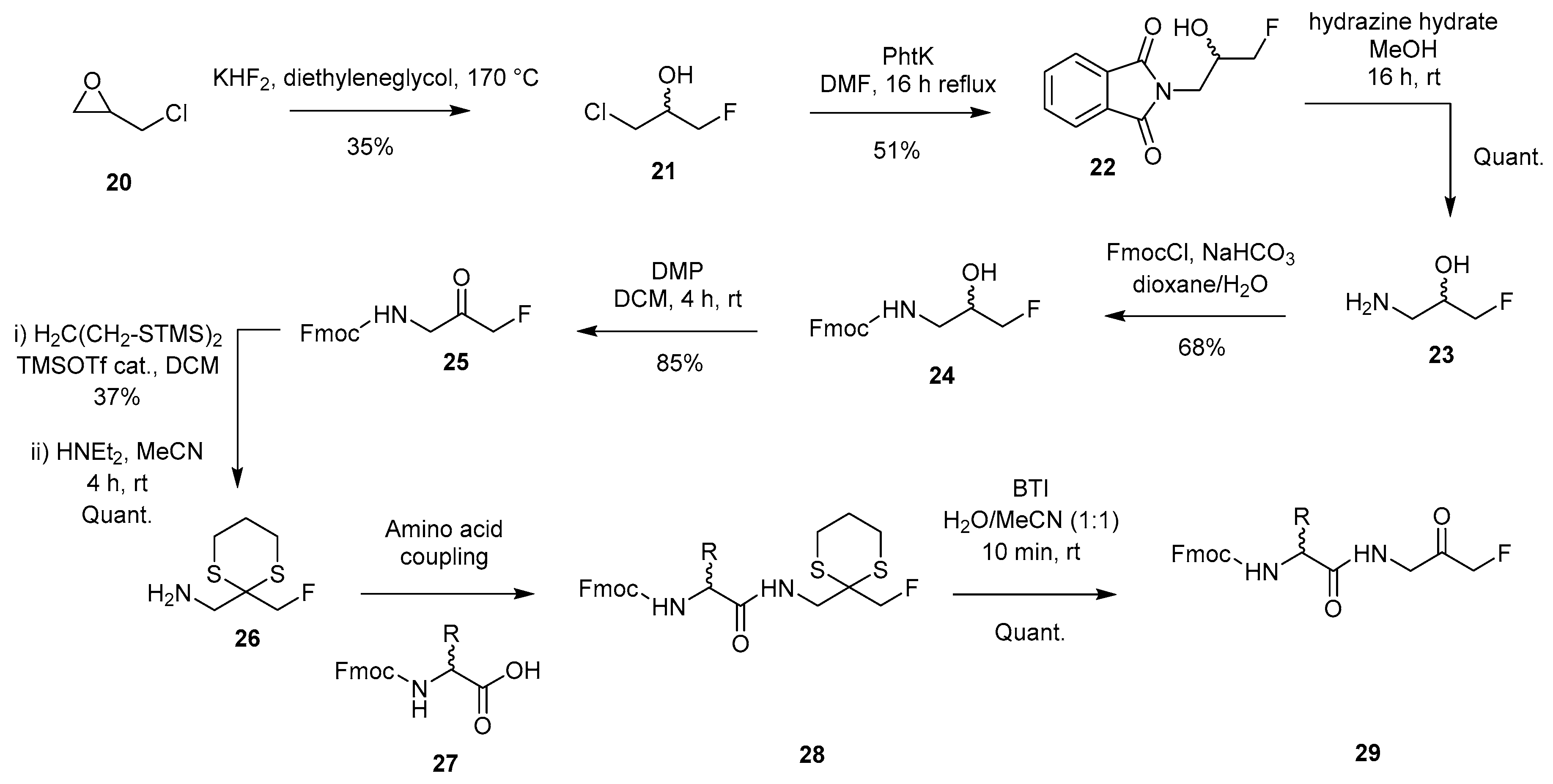 Molecules 25 05601 sch005