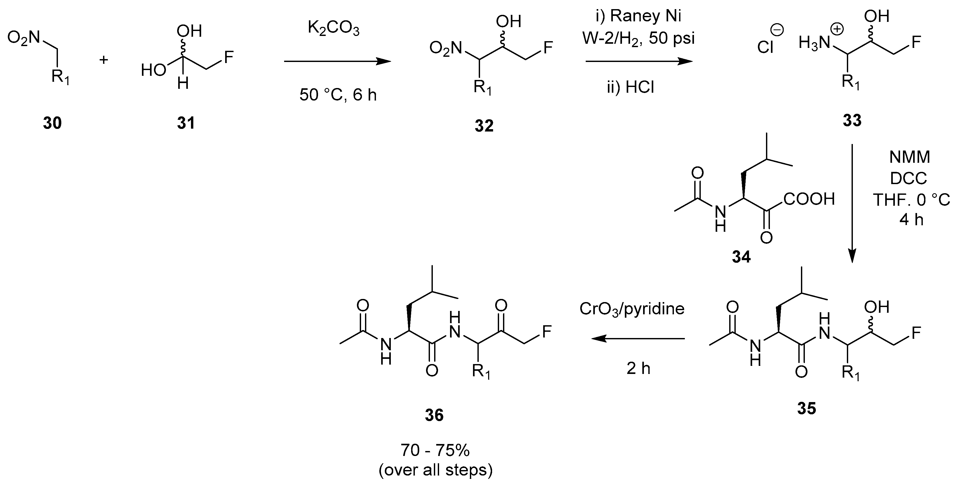 Molecules 25 05601 sch006