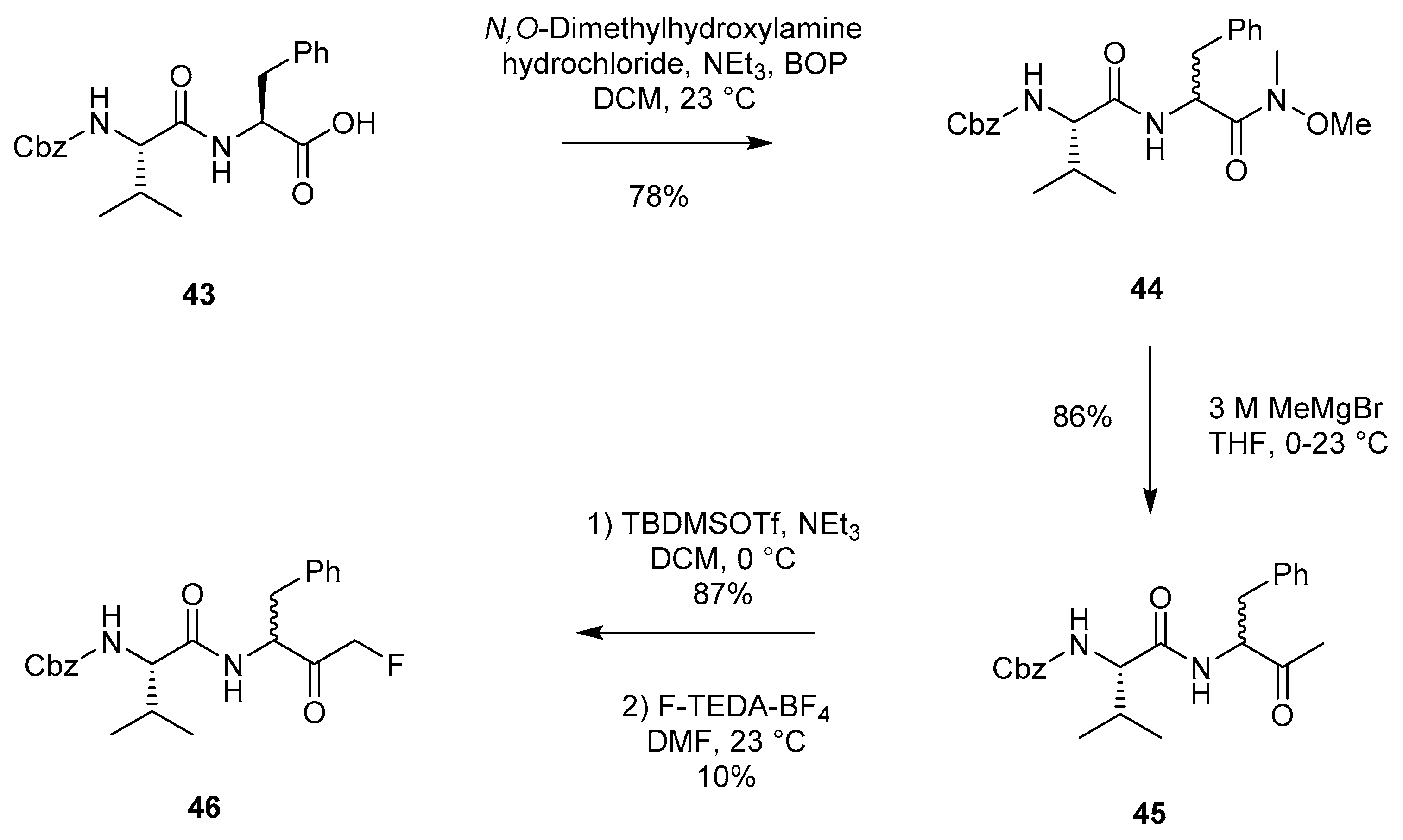 Molecules 25 05601 sch008