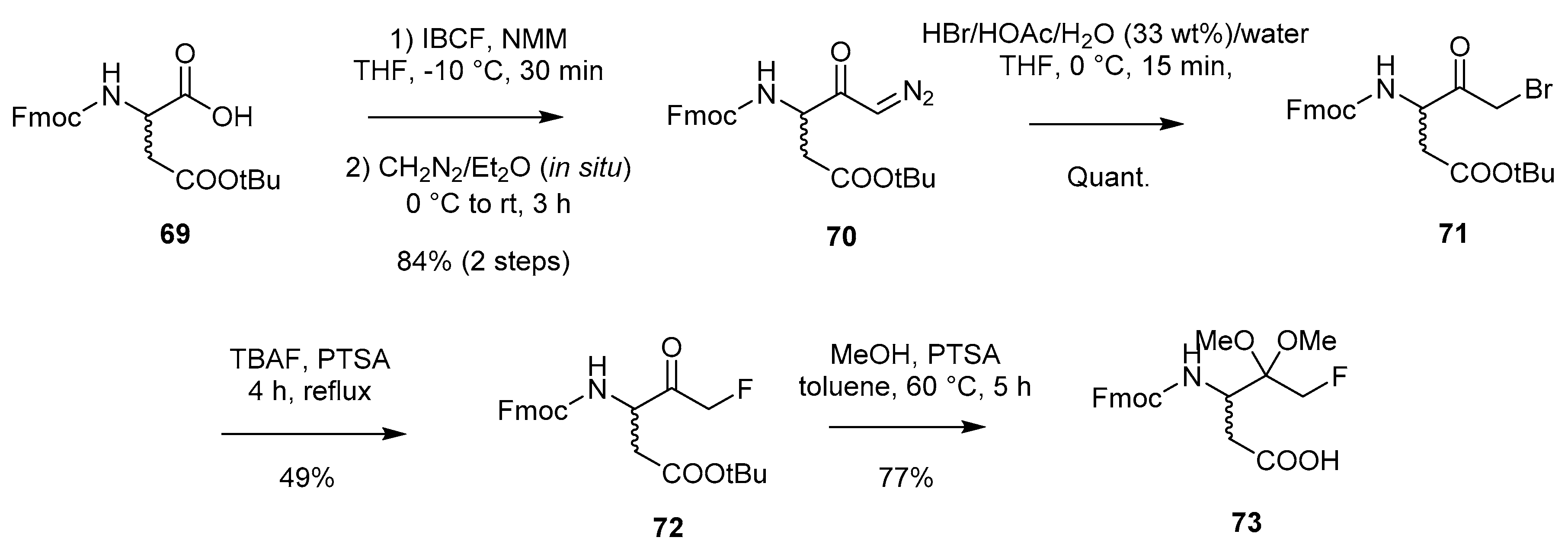 Molecules 25 05601 sch013