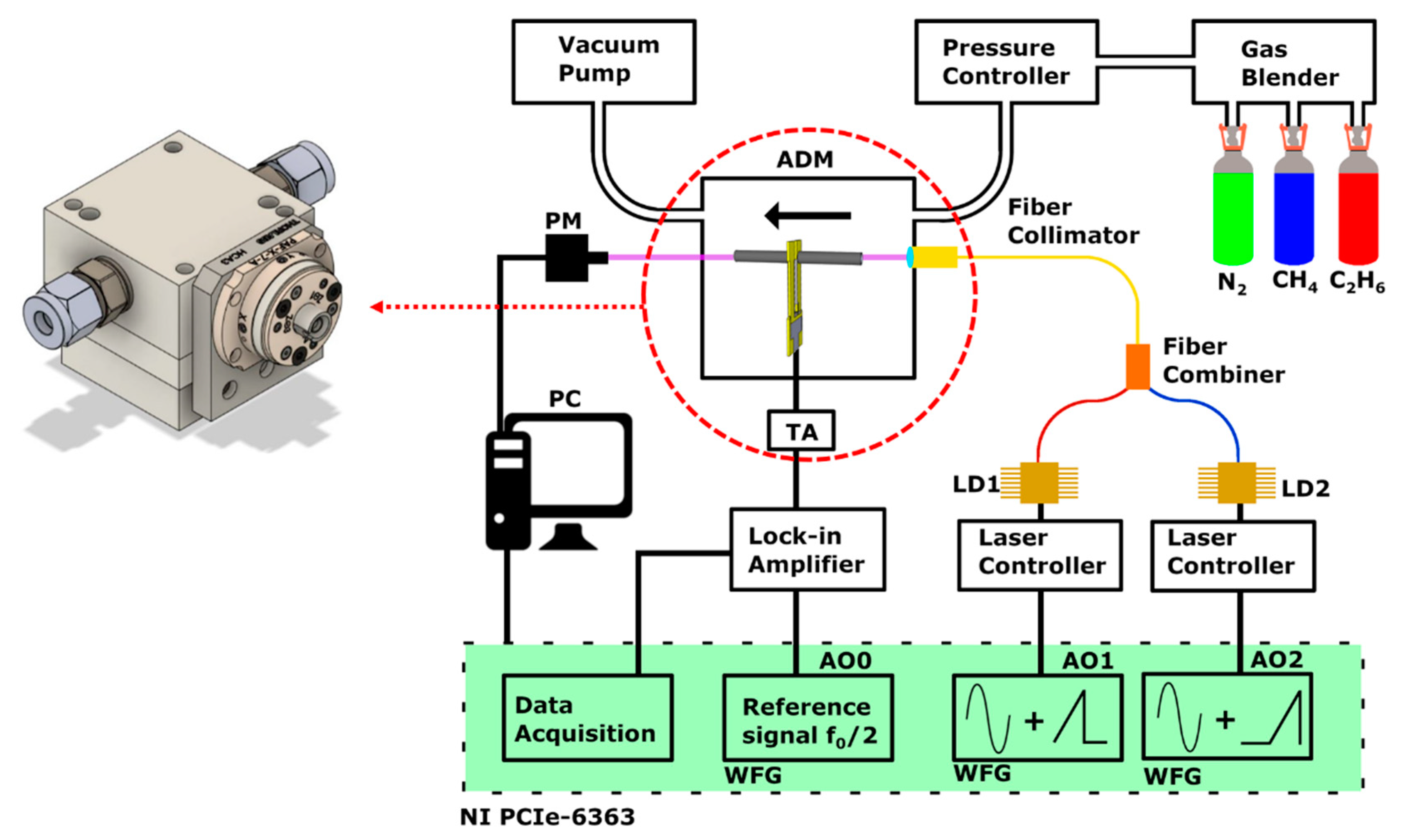 Molecules 25 05607 g001