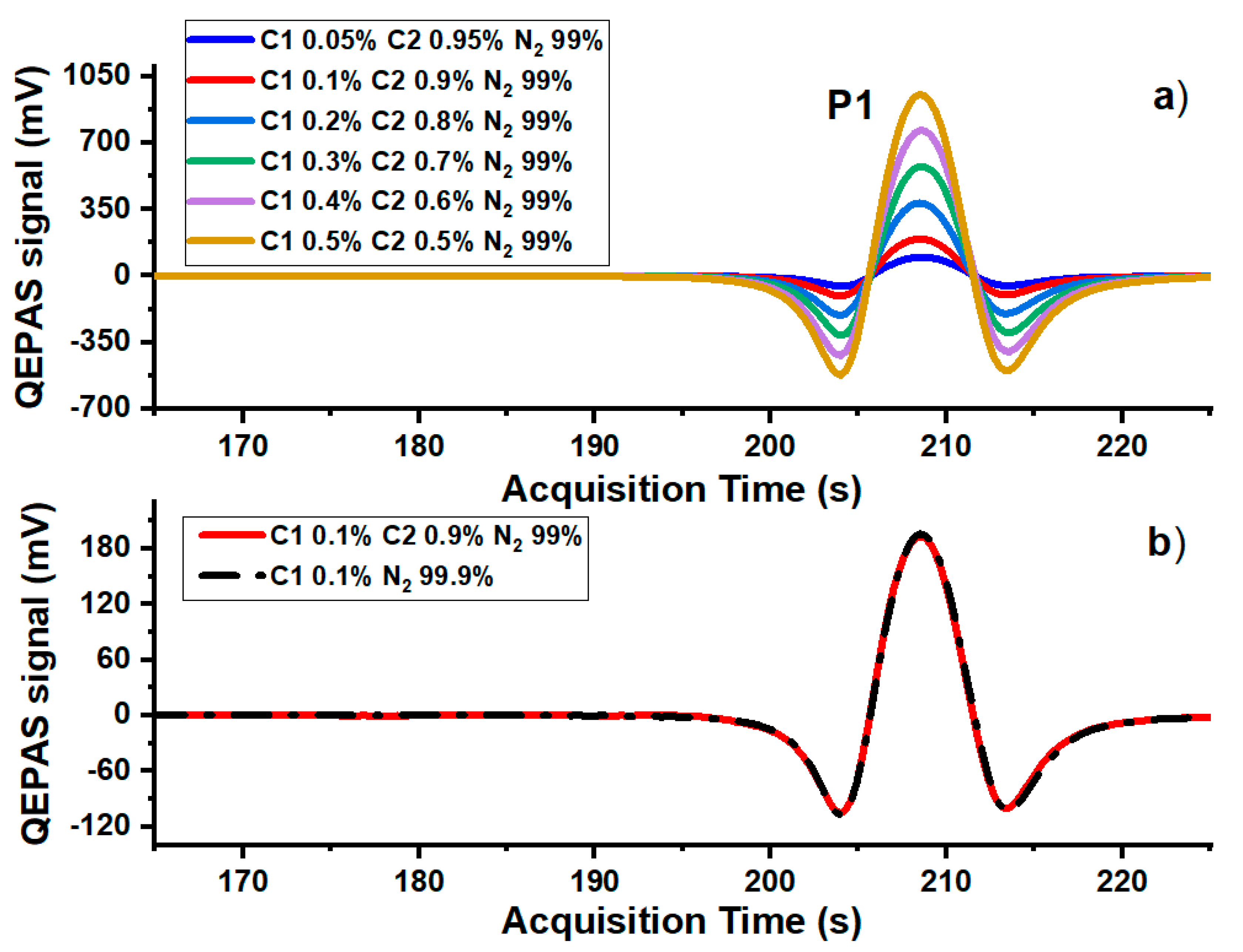 Molecules 25 05607 g004