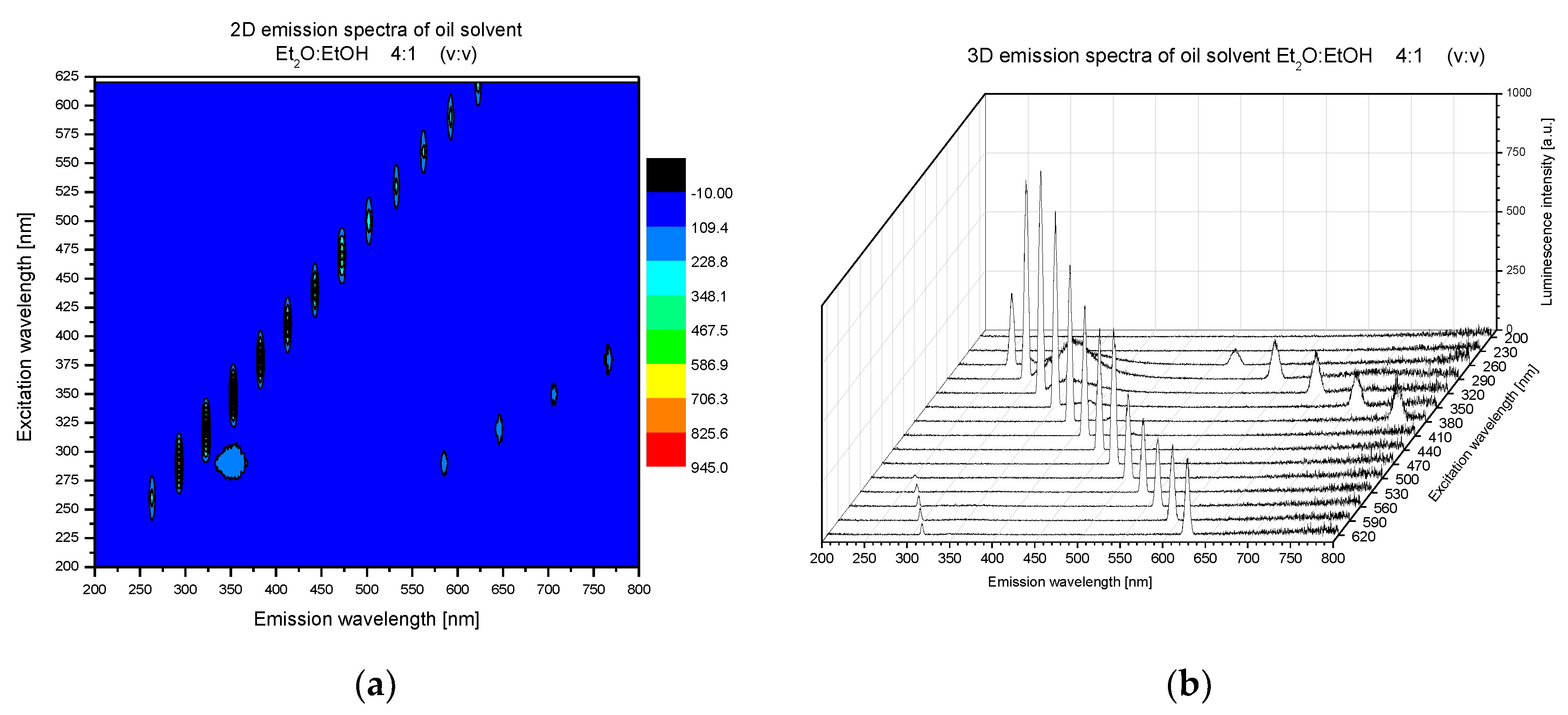 Molecules 25 05608 g001 Molecules 25 05608 g001