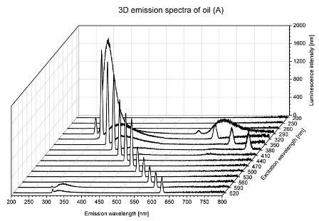 Molecules 25 05608 i002 Molecules 25 05608 i002
