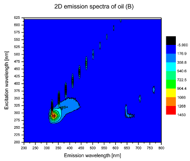 Molecules 25 05608 i003 Molecules 25 05608 i003