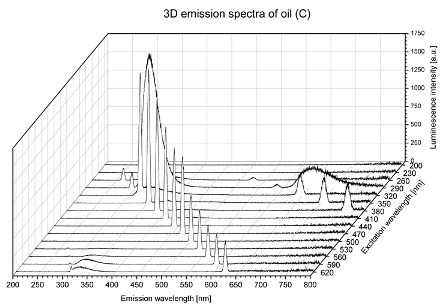 Molecules 25 05608 i006 Molecules 25 05608 i006