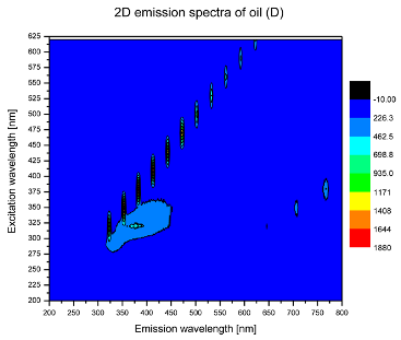 Molecules 25 05608 i007 Molecules 25 05608 i007