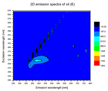 Molecules 25 05608 i009 Molecules 25 05608 i009