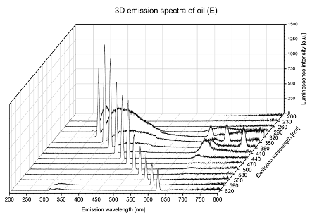 Molecules 25 05608 i010 Molecules 25 05608 i010