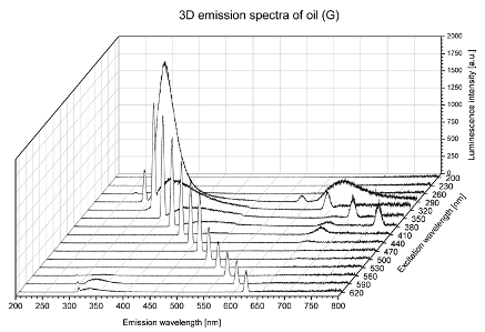 Molecules 25 05608 i014 Molecules 25 05608 i014