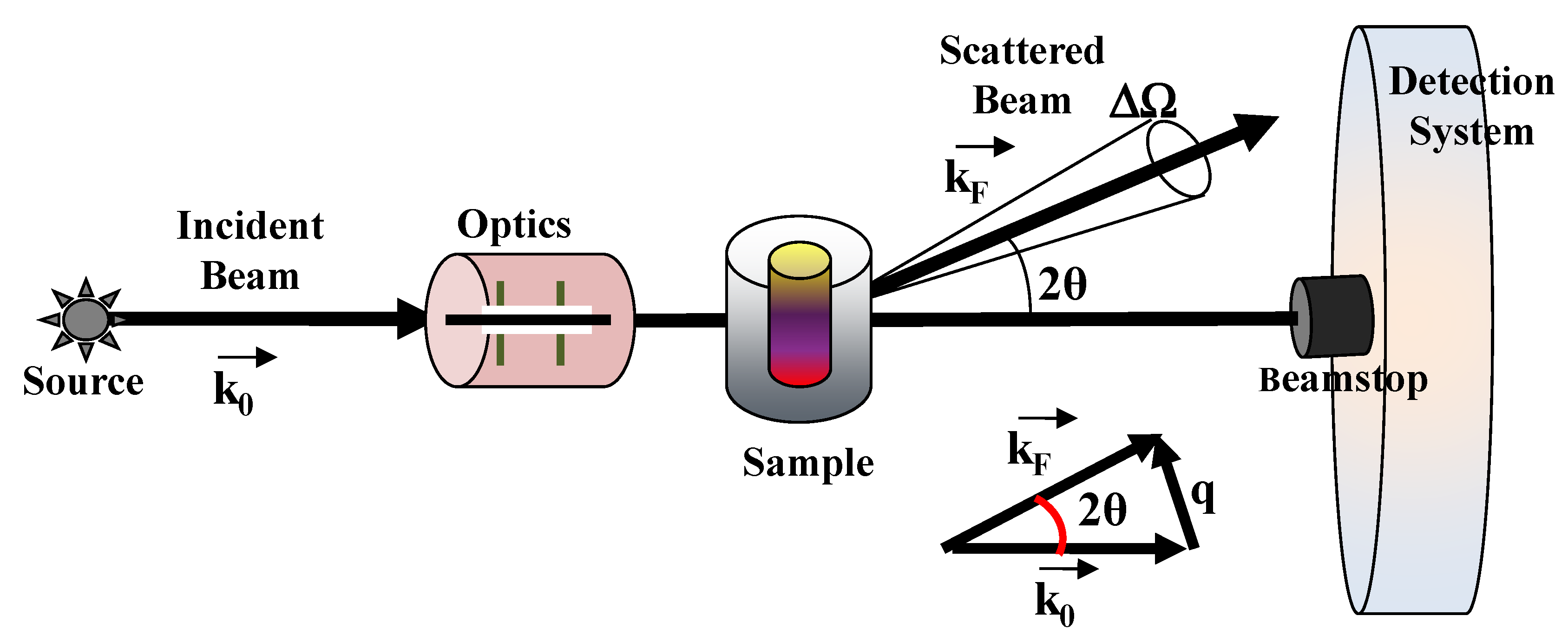 Molecules 25 05624 g002