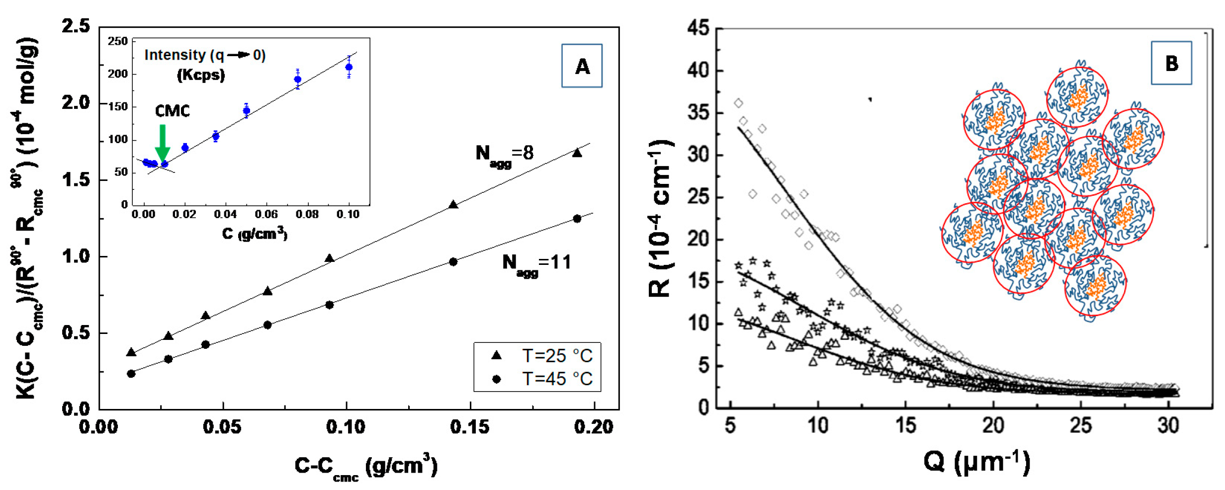 Molecules 25 05624 g013