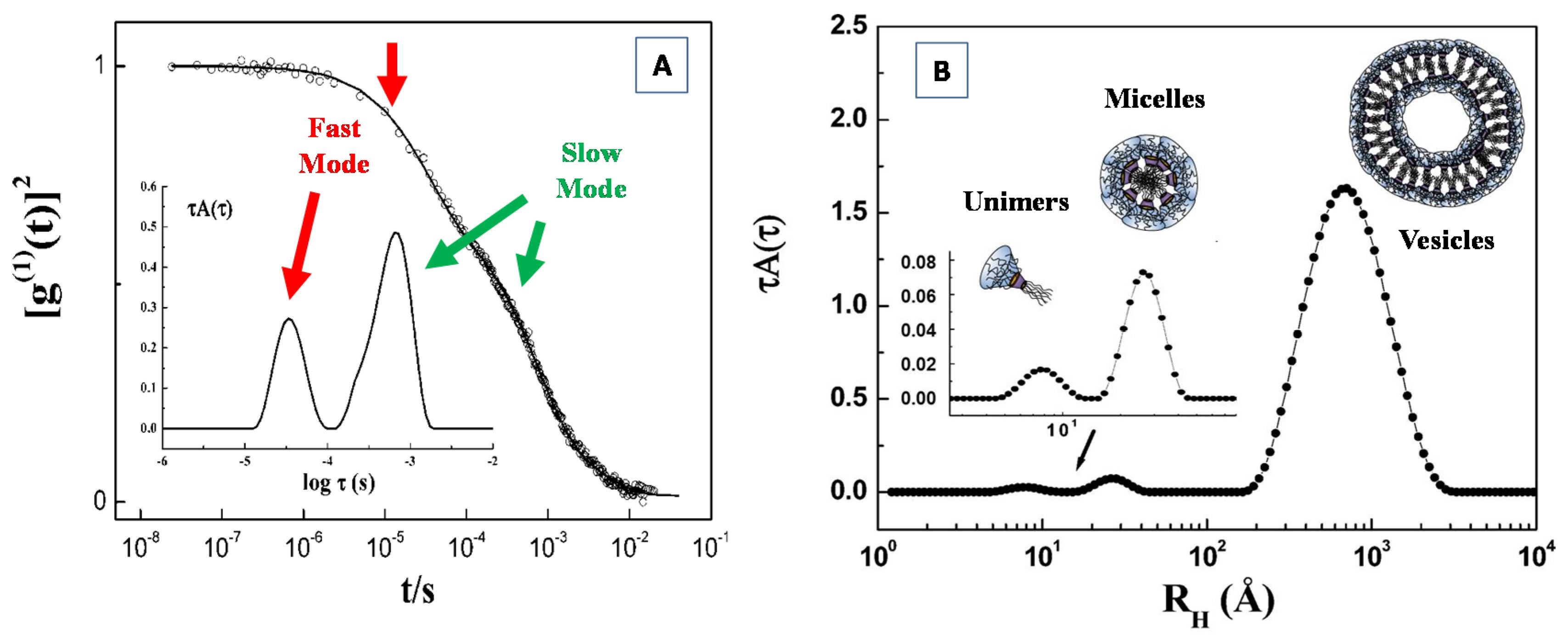 Molecules 25 05624 g014