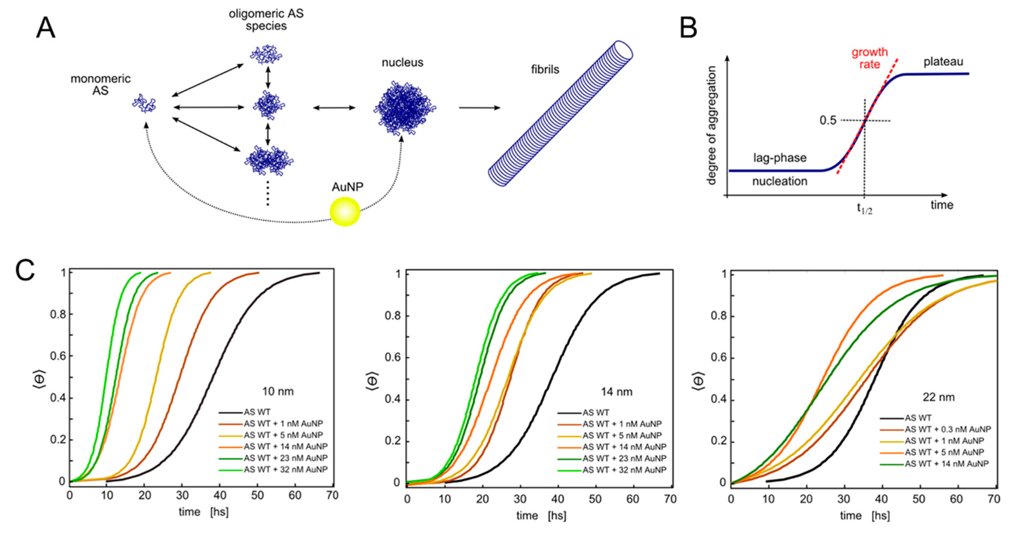 Molecules 25 05625 g003 Molecules 25 05625 g003